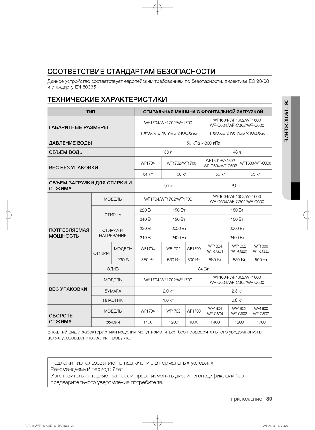 Samsung WF1700WRW/YLP, WF1600WRW/YLP Соответствие стандартам безопасности, Технические характеристики, 06 Приложение 