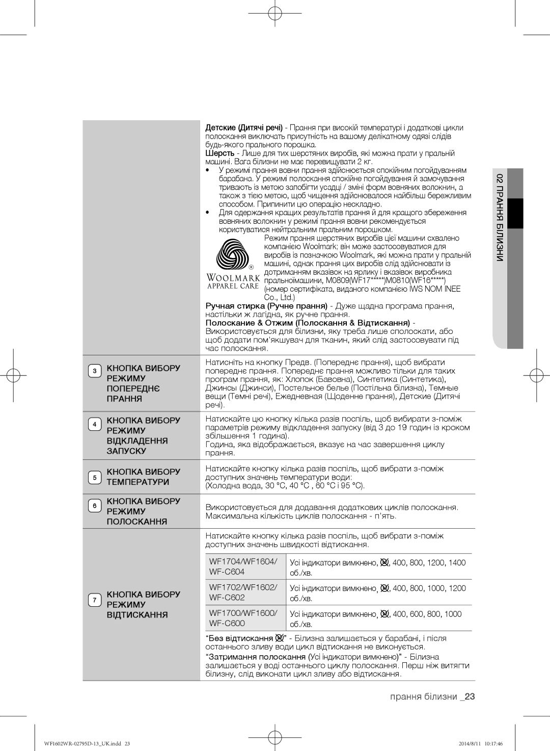 Samsung WF1600WRW/YLP manual Натисніть на кнопку Предв. Попереднє прання, щоб вибрати, Речі, Збільшення 1 година, Прання 