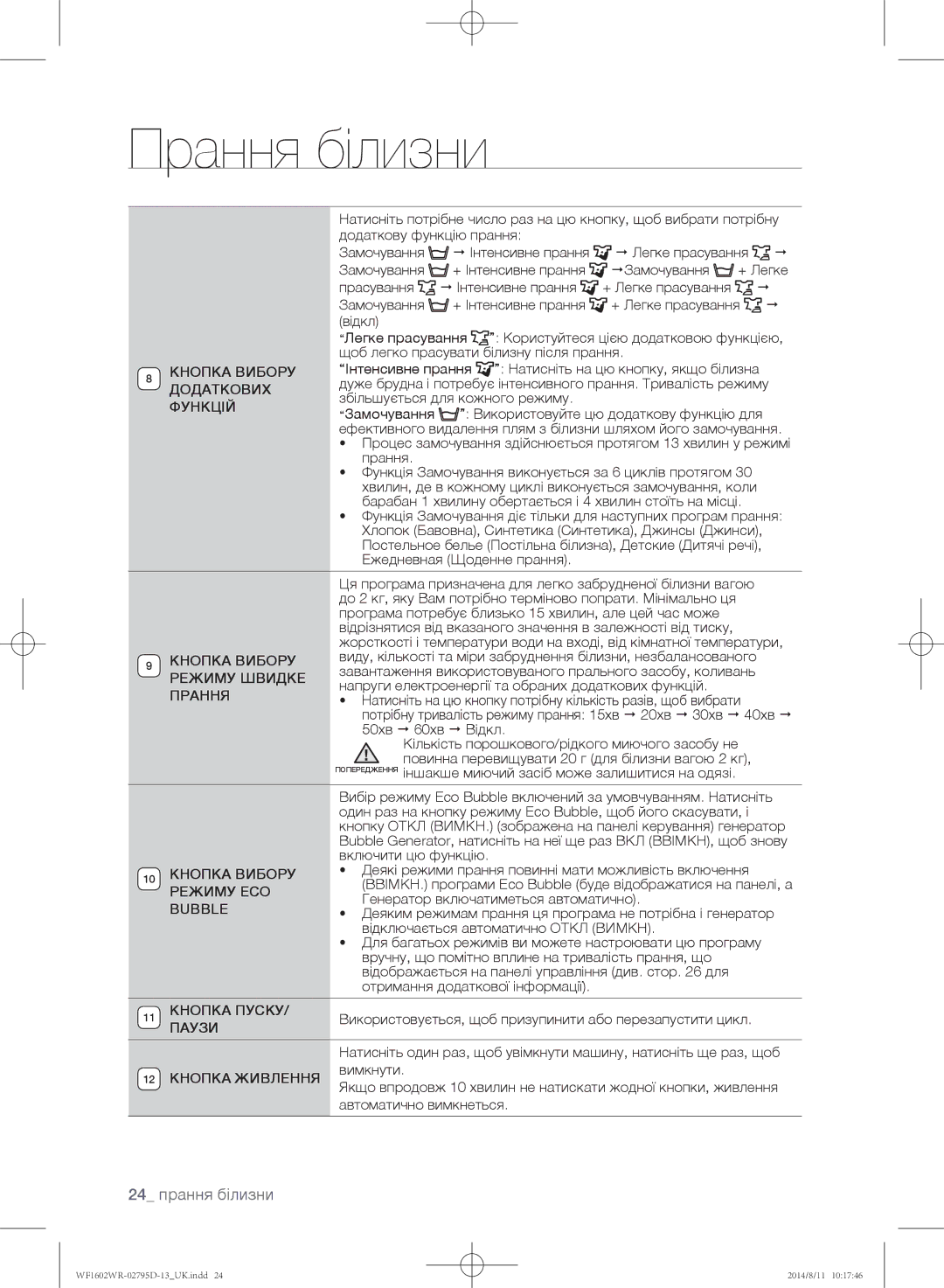 Samsung WF1602WRK/YLP, WF1700WRW/YLP, WF1600WRW/YLP manual 24 прання білизни 