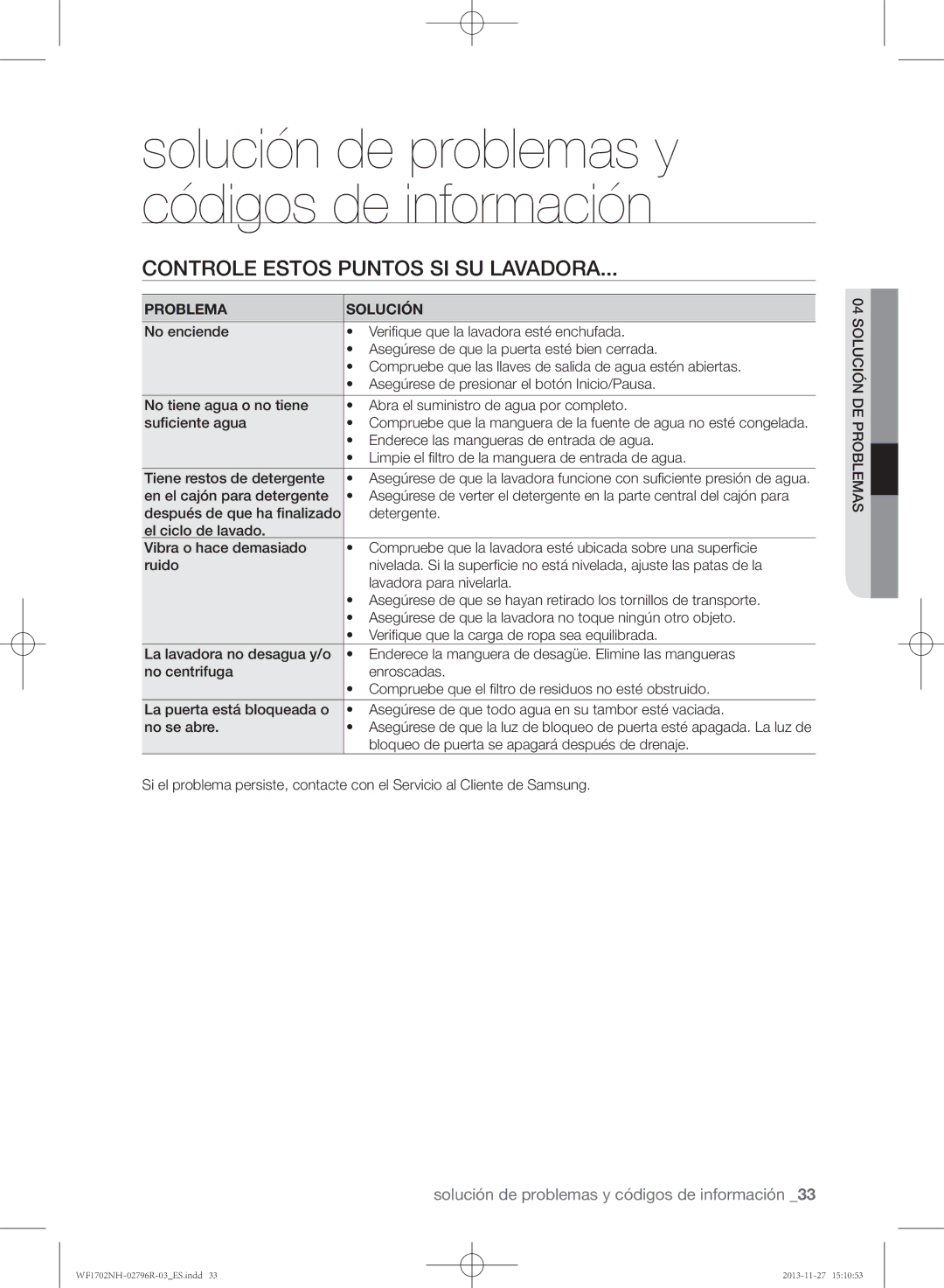 Samsung WF1702NHWG/XEC, WF1702NHW/XEC manual Controle estos puntos si su lavadora, Enderece las mangueras de entrada de agua 