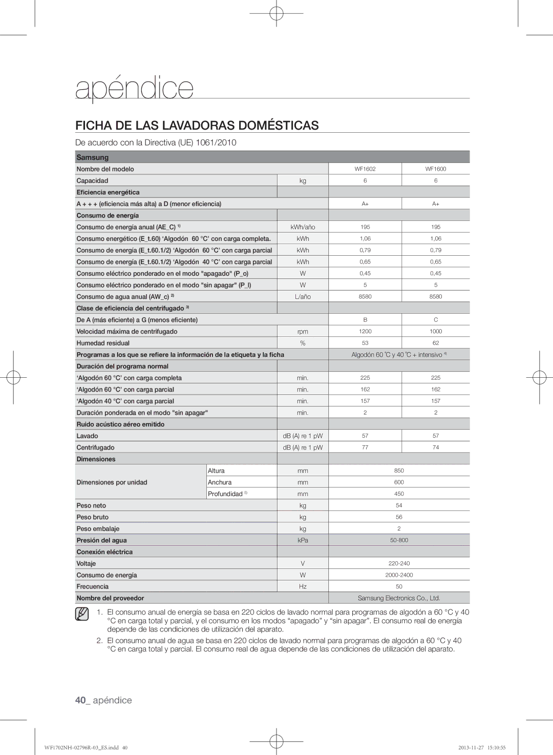 Samsung WF1702NHW/XEC, WF1702NHWG/XEC, WF1602NHW/XEC manual 40 apéndice 