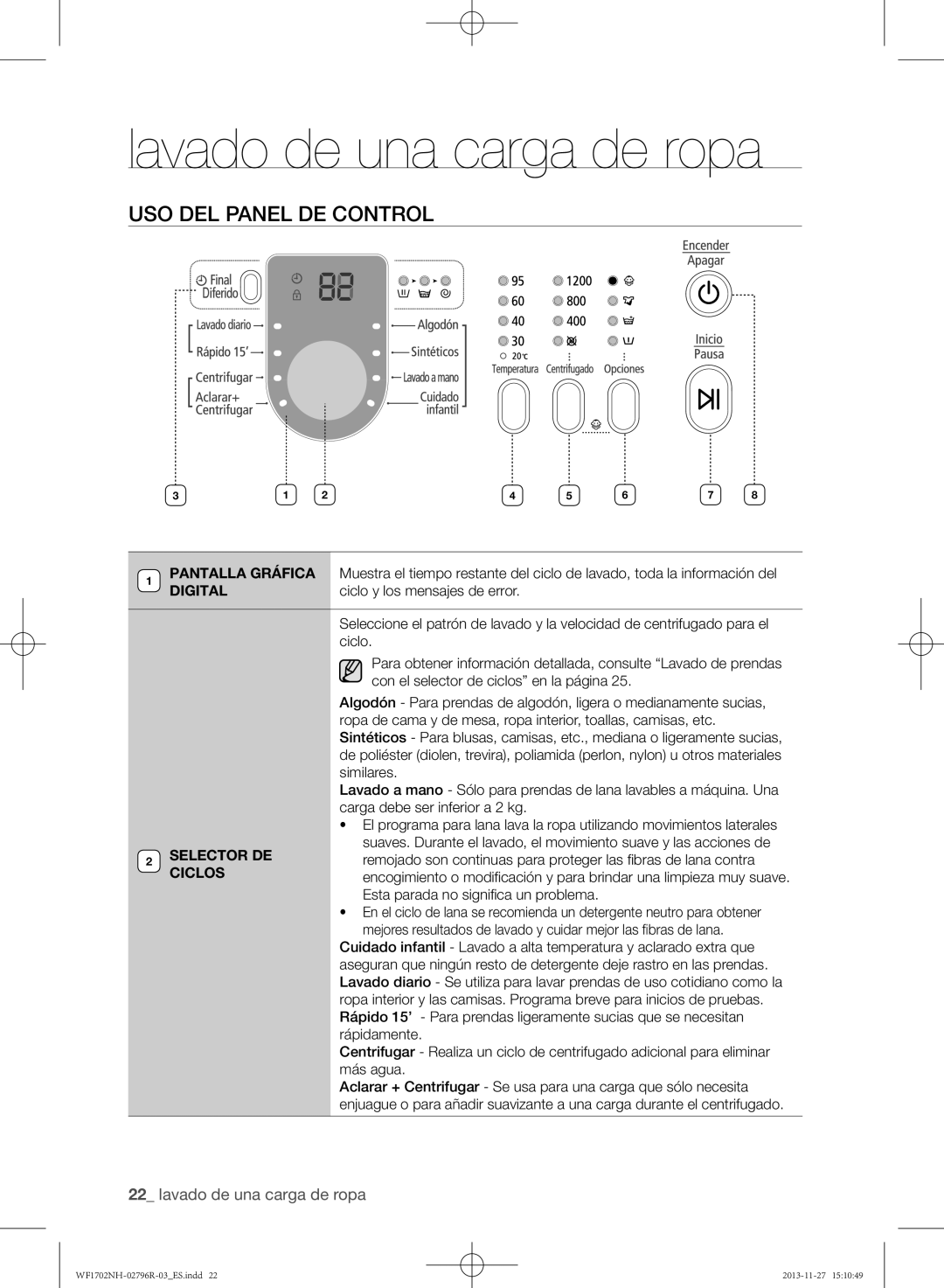 Samsung WF1702NHW/XEC, WF1702NHWG/XEC, WF1602NHW/XEC manual lavado de una carga de ropa, Uso del panel de control 