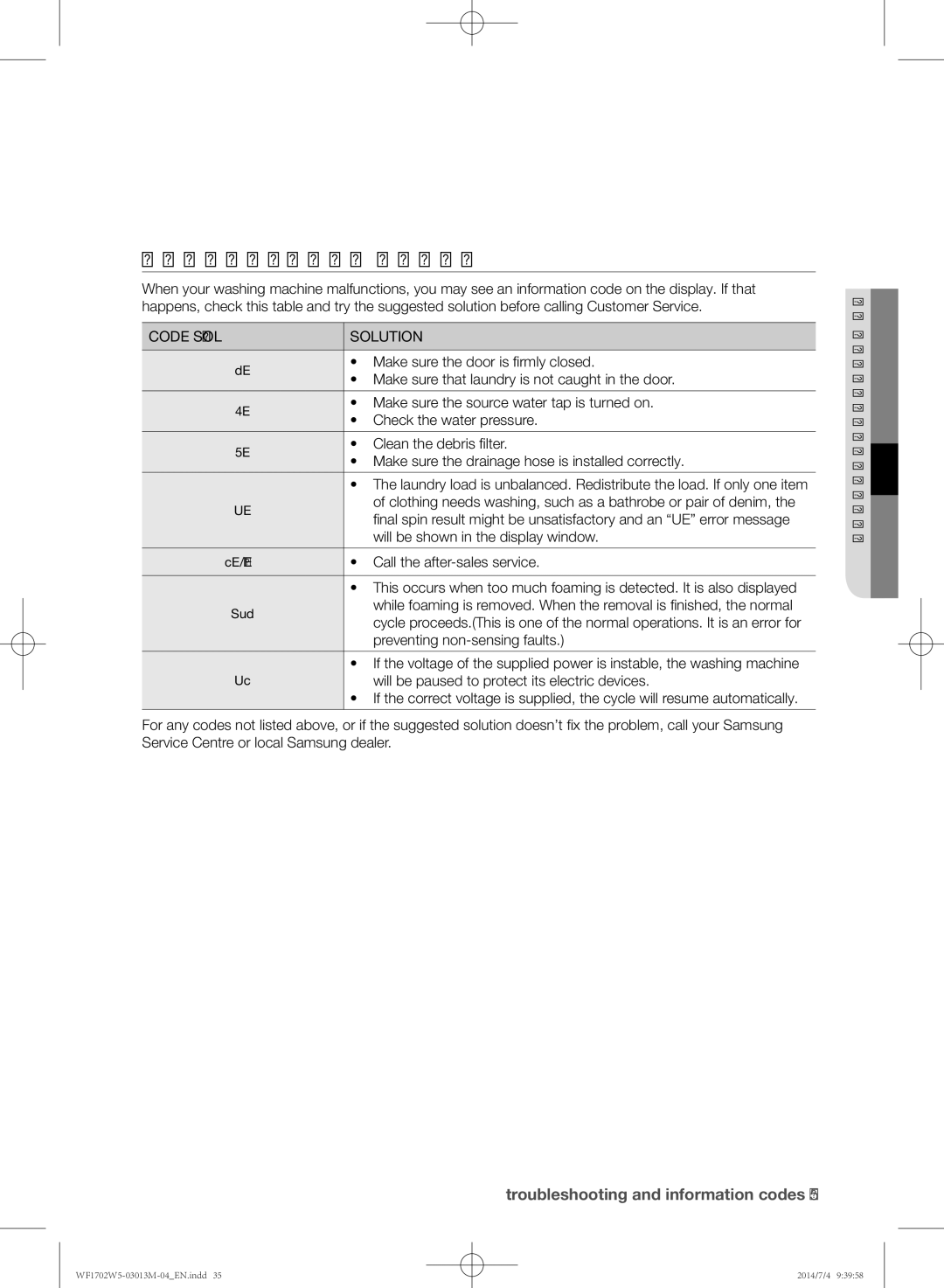 Samsung WF1702W5S/YLO, WF1702W5W/YLO manual Information codes 