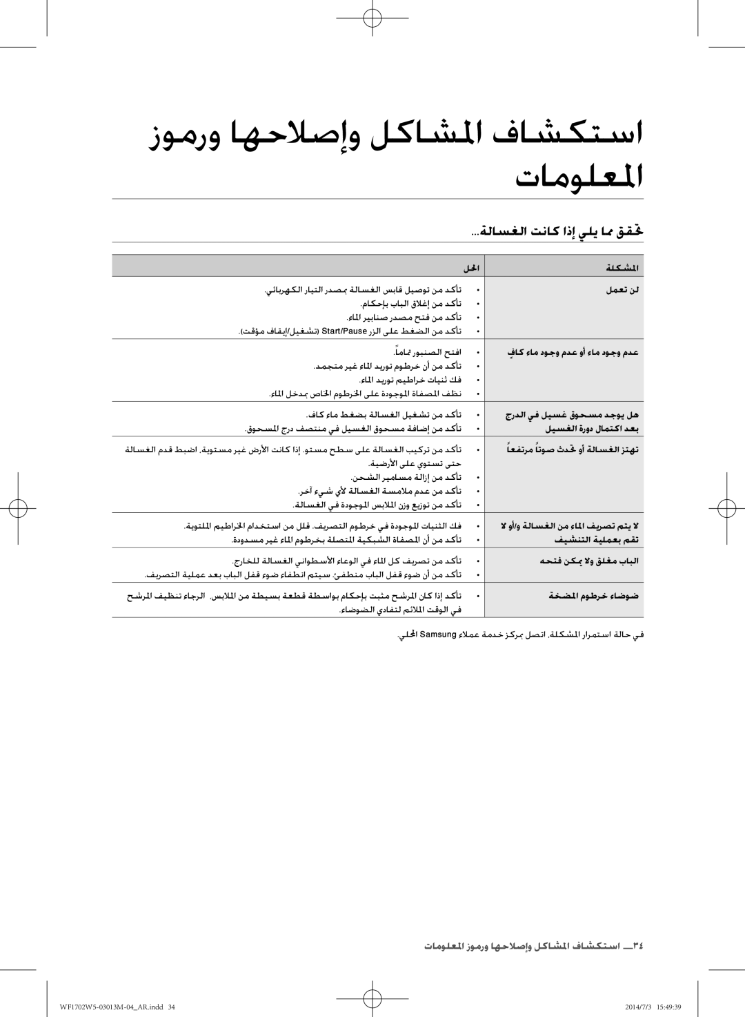 Samsung WF1702W5W/YLO, WF1702W5S/YLO manual زومرو اهحلاصإو لكاشلما فاشكتسا تامولعلما, ةلاسغلا تناك اذإ يلي امم ققتح 