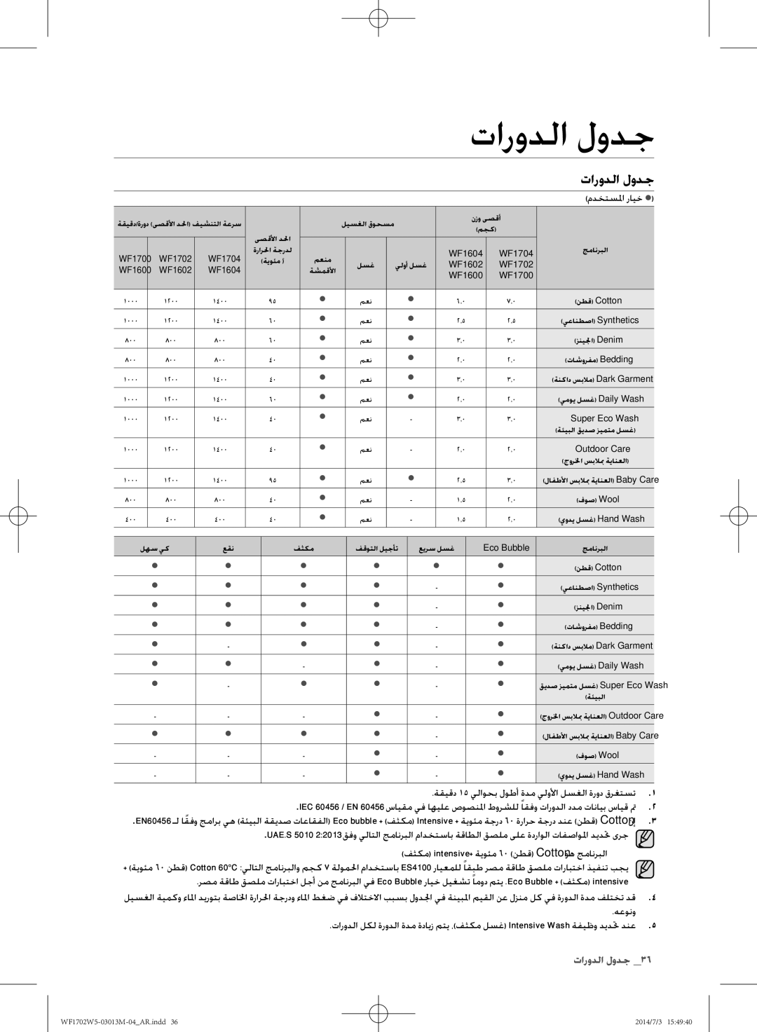 Samsung WF1702W5W/YLO, WF1702W5S/YLO manual تارودلا لودج 