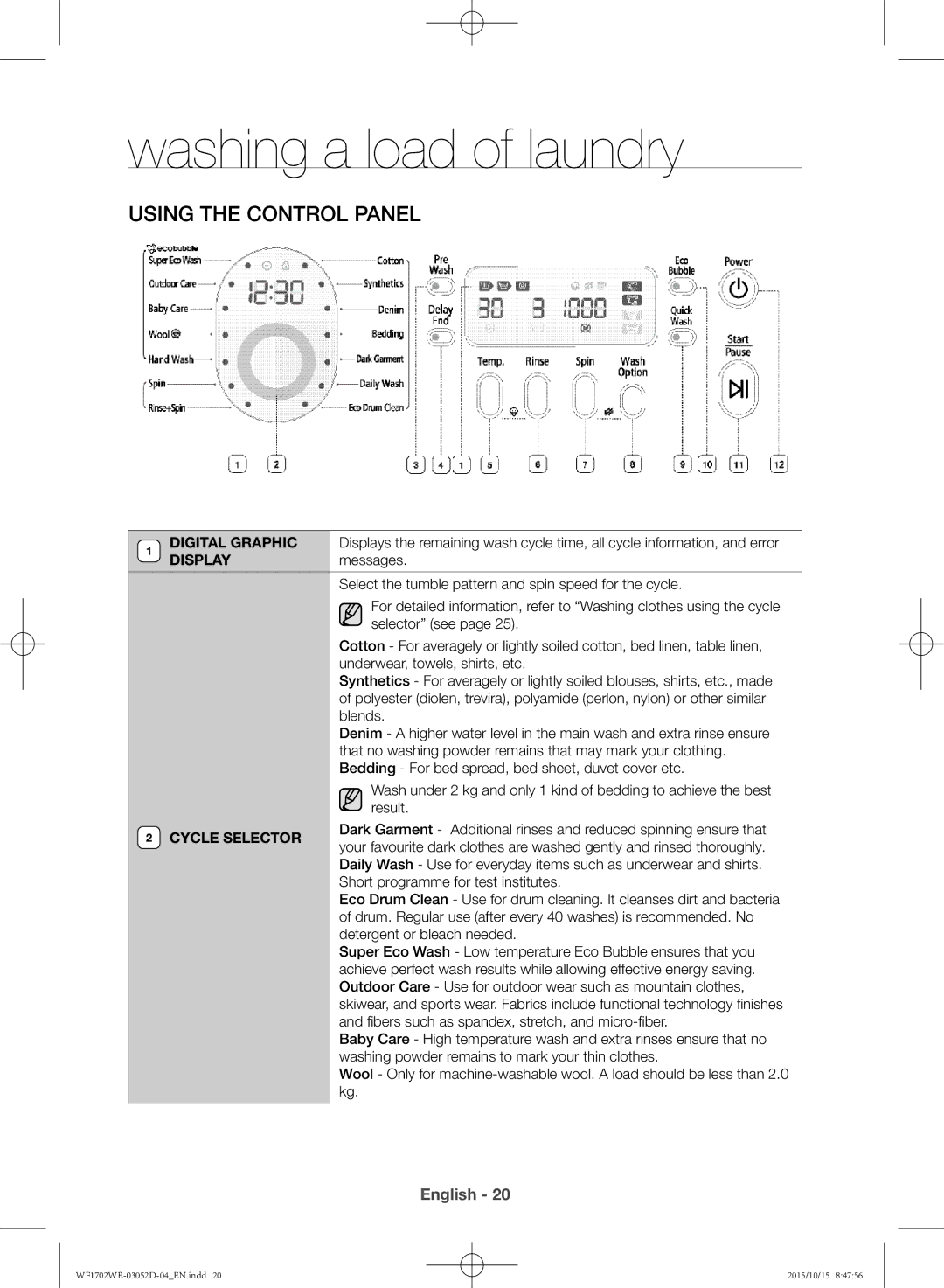 Samsung WF1702WEC/YKJ manual Using the control panel, Underwear, towels, shirts, etc 