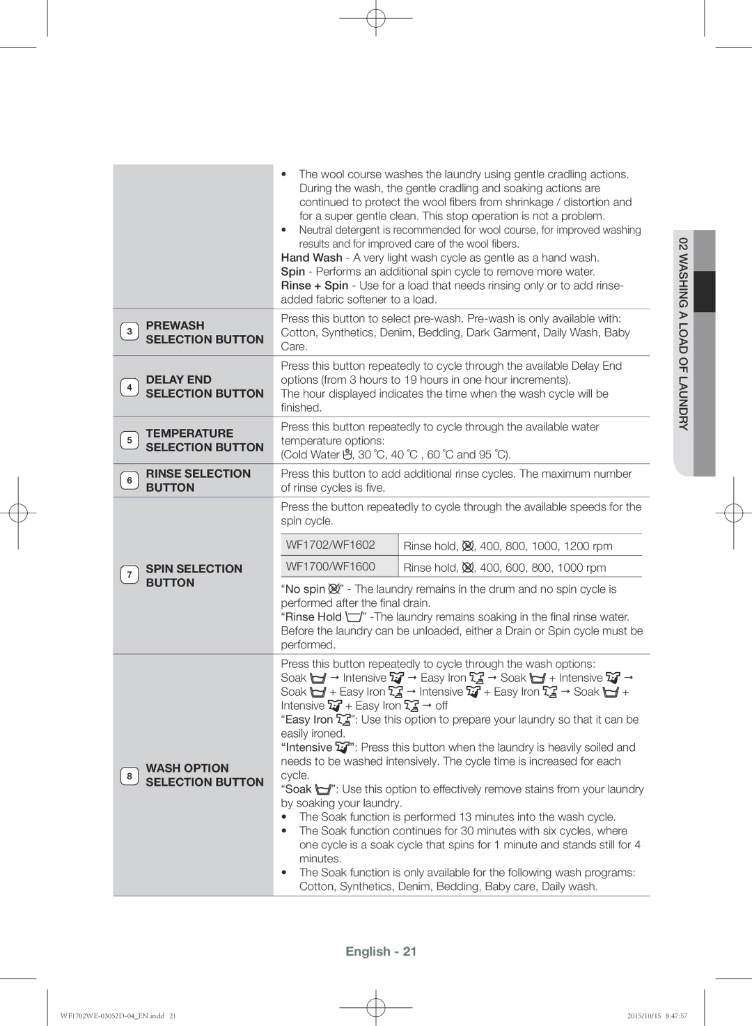 Samsung WF1702WEC/YKJ manual Selection Button 