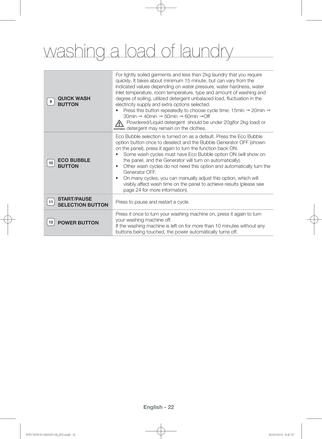 Samsung WF1702WEC/YKJ manual Panel, and the Generator will turn on automatically 