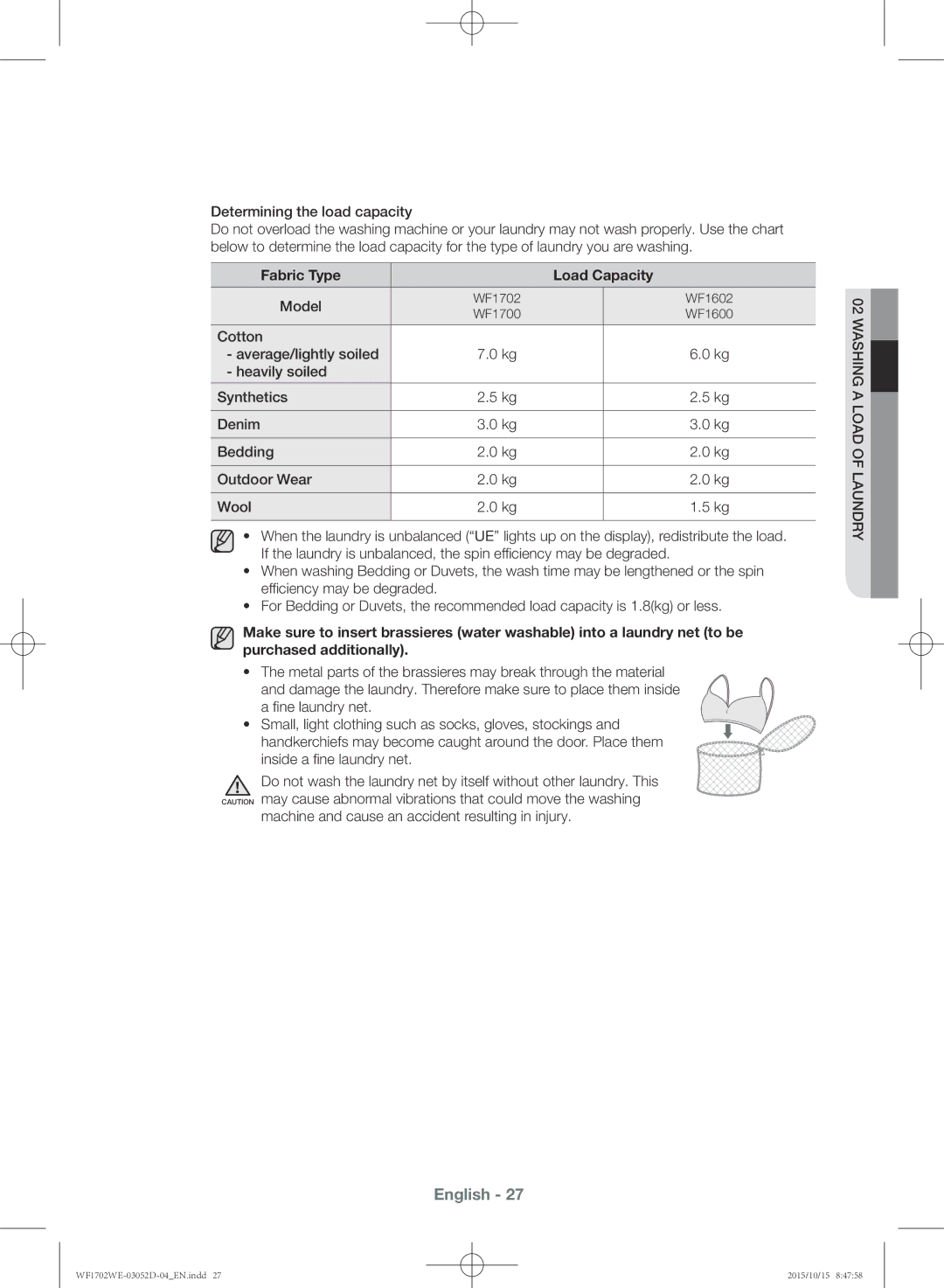 Samsung WF1702WEC/YKJ manual Fabric Type Load Capacity, Inside a fine laundry net 