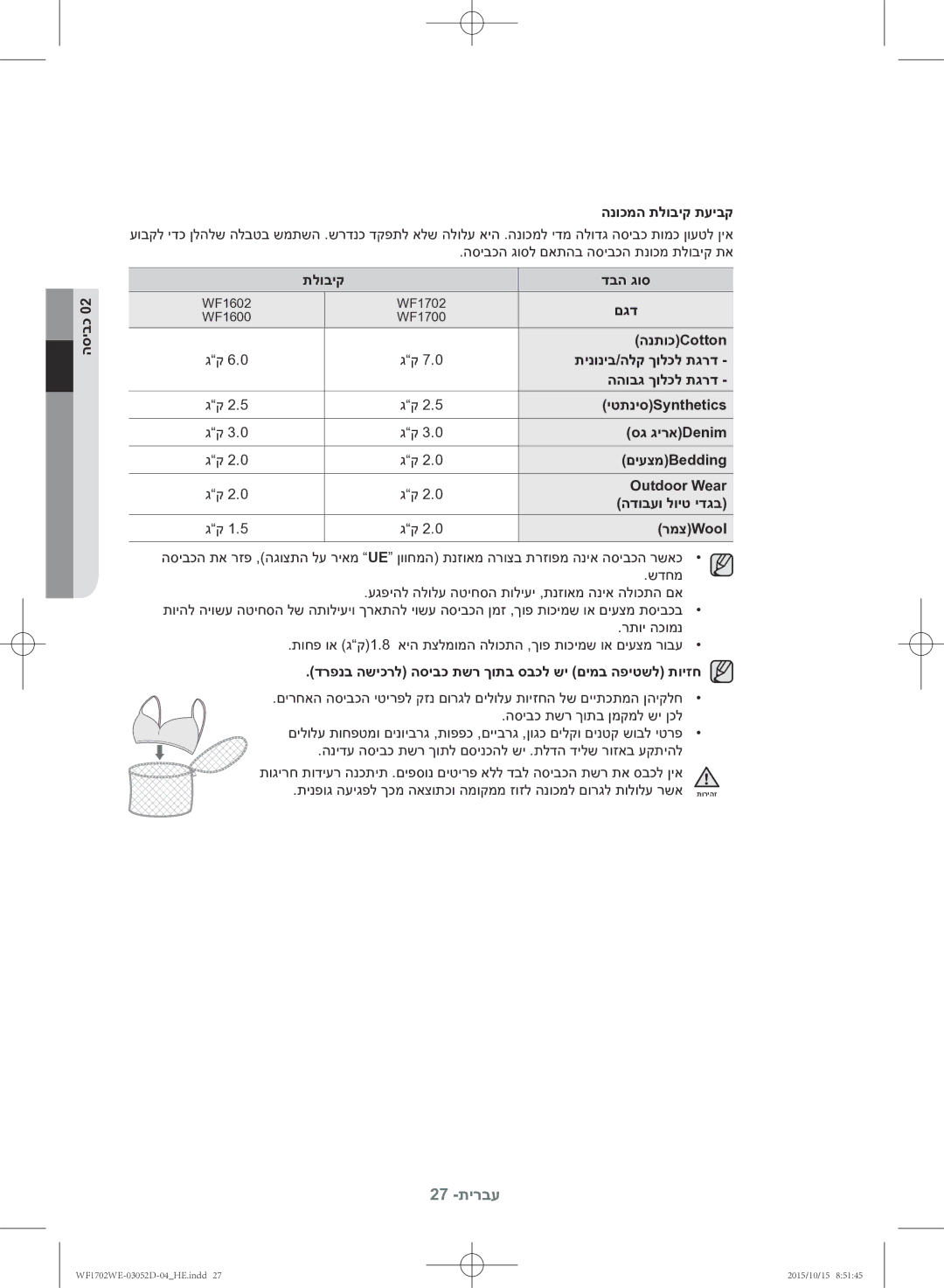 Samsung WF1702WEC/YKJ הסיבכ הנוכמה תלוביק תעיבק, תלוביק דבה גוס, םגד, הנתוכCotton, תינוניב/הלק ךולכל תגרד, סג גיראDenim 