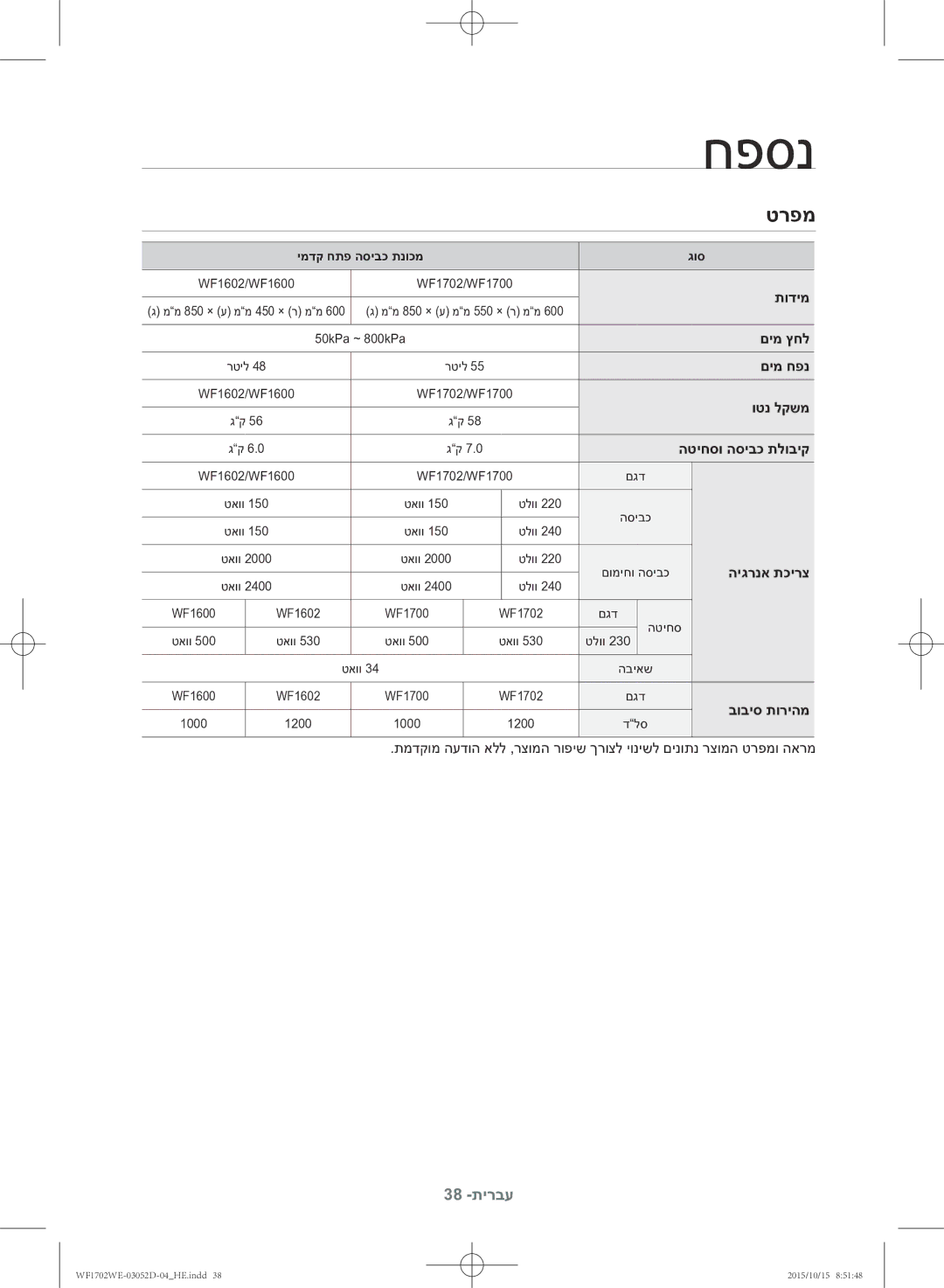 Samsung WF1702WEC/YKJ manual טרפמ 