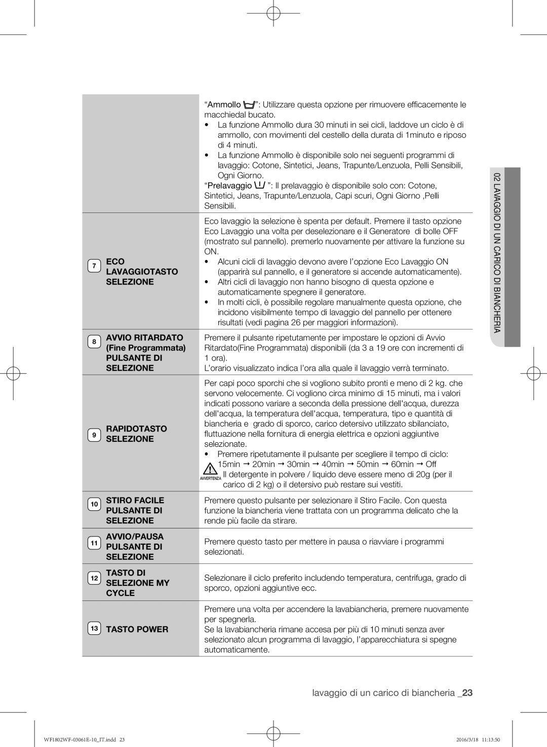 Samsung WF1802WFVS/XET manual Eco, Lavaggiotasto, Rapidotasto, Stiro Facile, Avvio/Pausa, Selezione MY, Cycle, Tasto Power 