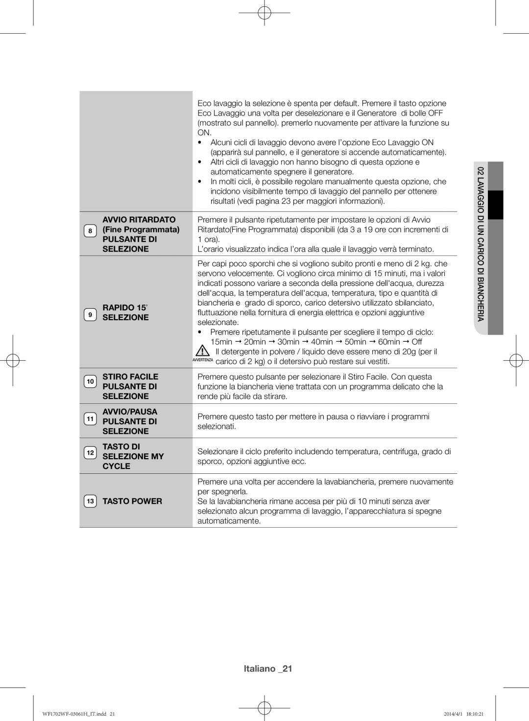 Samsung WF1702WFWS/XET manual Rapido 15’, Stiro Facile, Avvio/Pausa, Selezione MY, Cycle, Tasto Power 