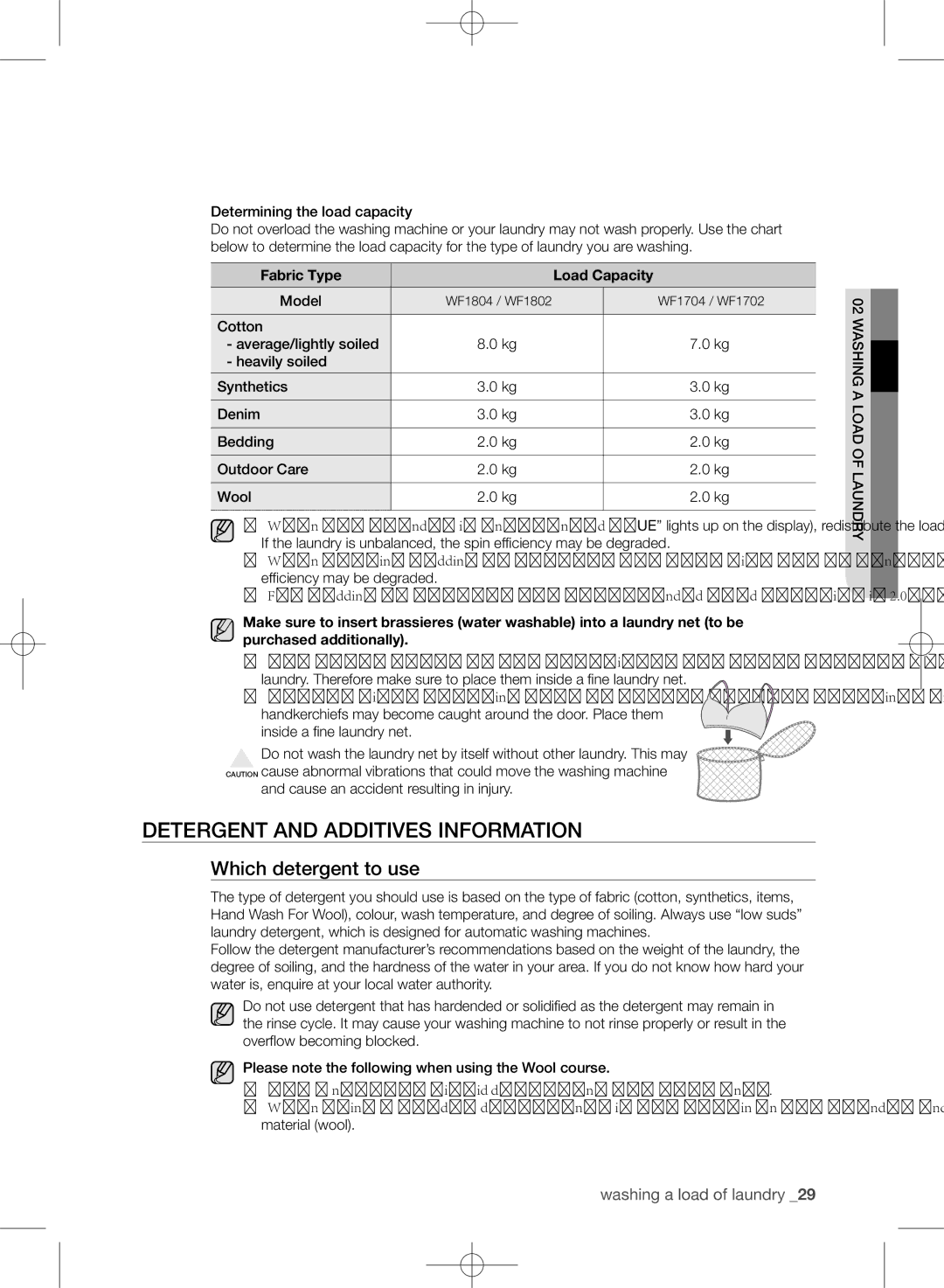 Samsung WF1804WPU/YL manual Detergent and additives information, Which detergent to use, Fabric Type Load Capacity, Model 