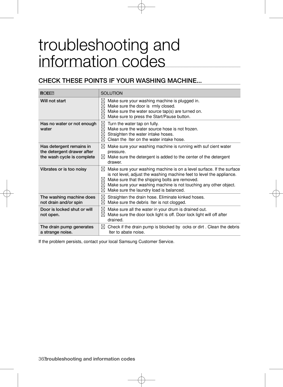 Samsung WF1702WPU/YL, WF1804WPU/YL manual Troubleshooting and information codes, Check these points if your washing machine 