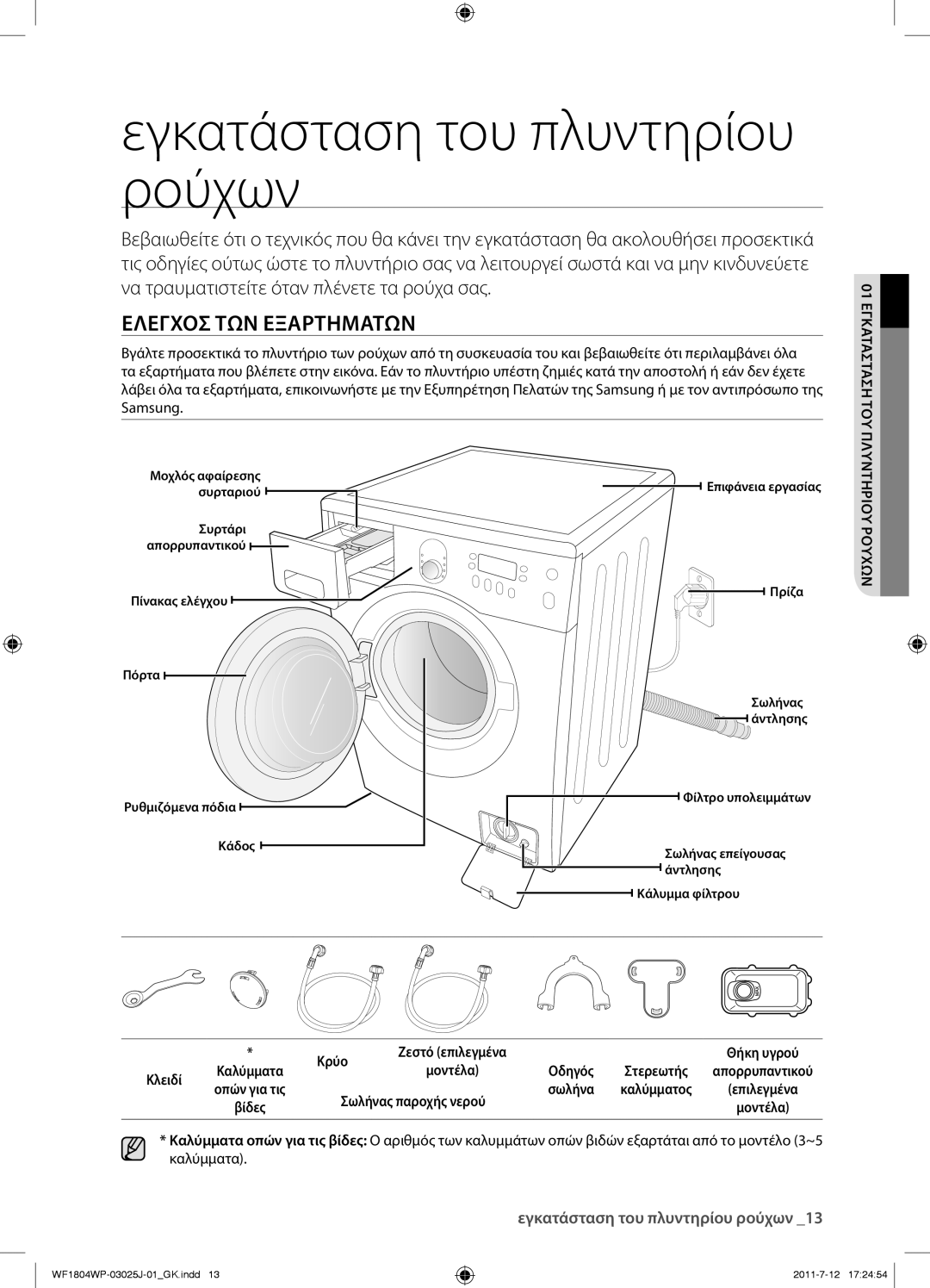 Samsung WF1702WPV/YLV Εγκατάσταση του πλυντηρίου ρούχων, Ελεγχοσ ΤΩΝ Εξαρτηματων, 01 Εγκατασταση ΤΟΥ, Πλυντηριου Ρουχων 