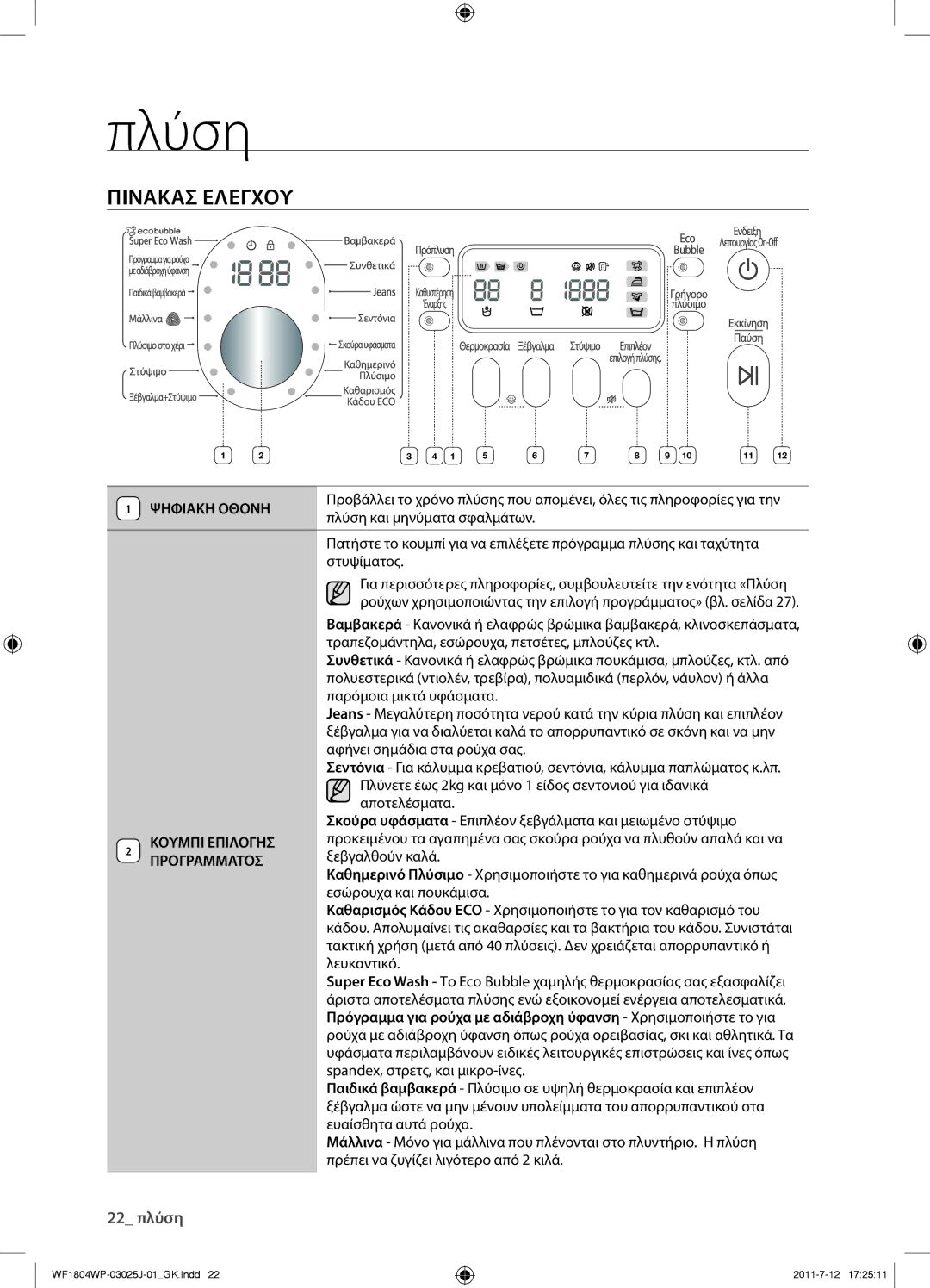 Samsung WF1702WPV/YLV manual Πινακασ Ελεγχου, Ψηφιακη Οθονη, Κουμπι Επιλογησ, Προγραμματοσ 