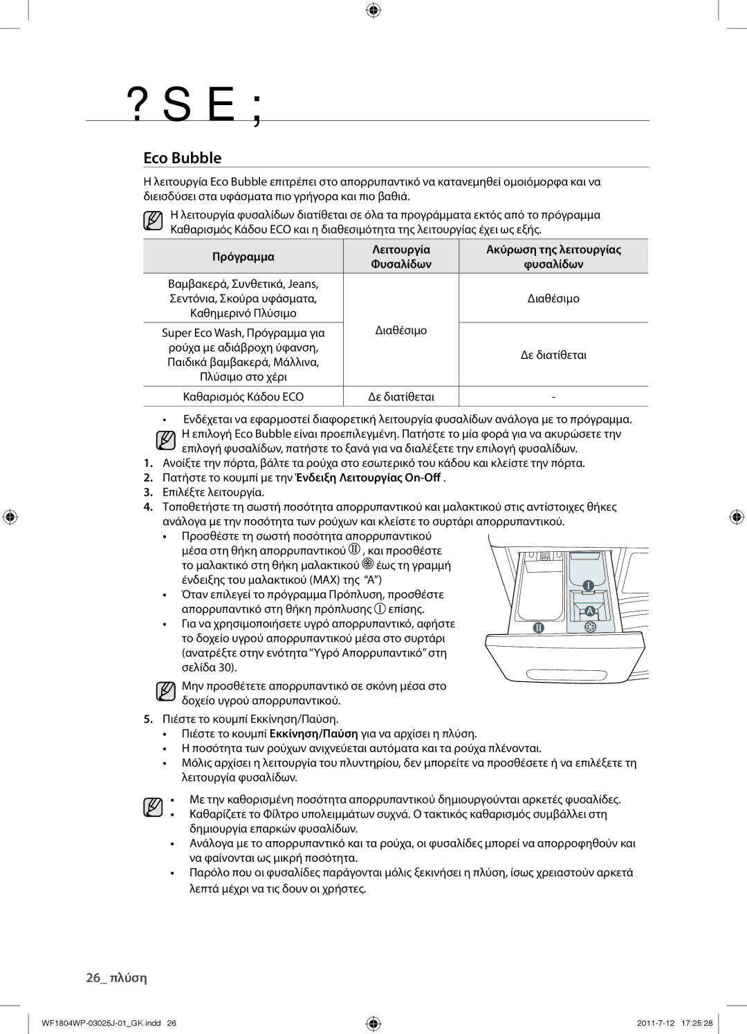 Samsung WF1702WPV/YLV manual Eco Bubble, Πρόγραμμα Λειτουργία Ακύρωση της λειτουργίας 