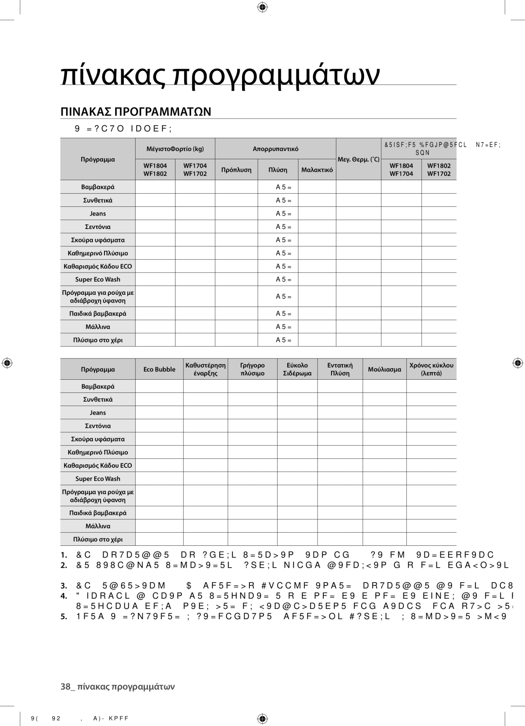 Samsung WF1702WPV/YLV manual Πίνακας προγραμμάτων, Πινακασ Προγραμματων 