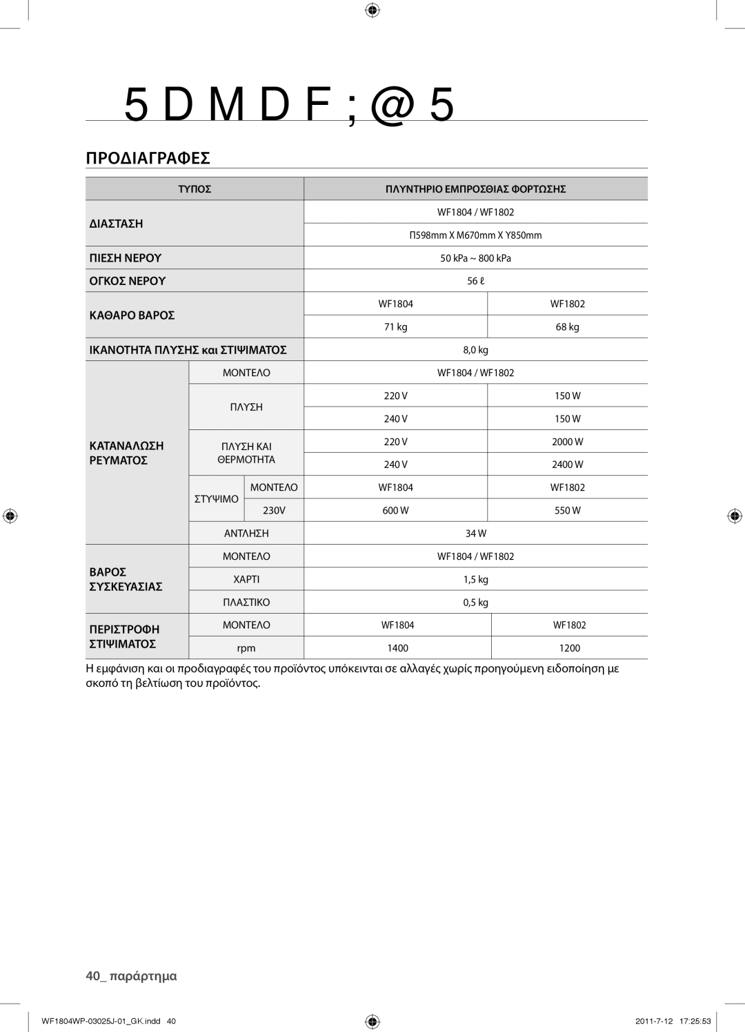 Samsung WF1702WPV/YLV manual Προδιαγραφεσ 