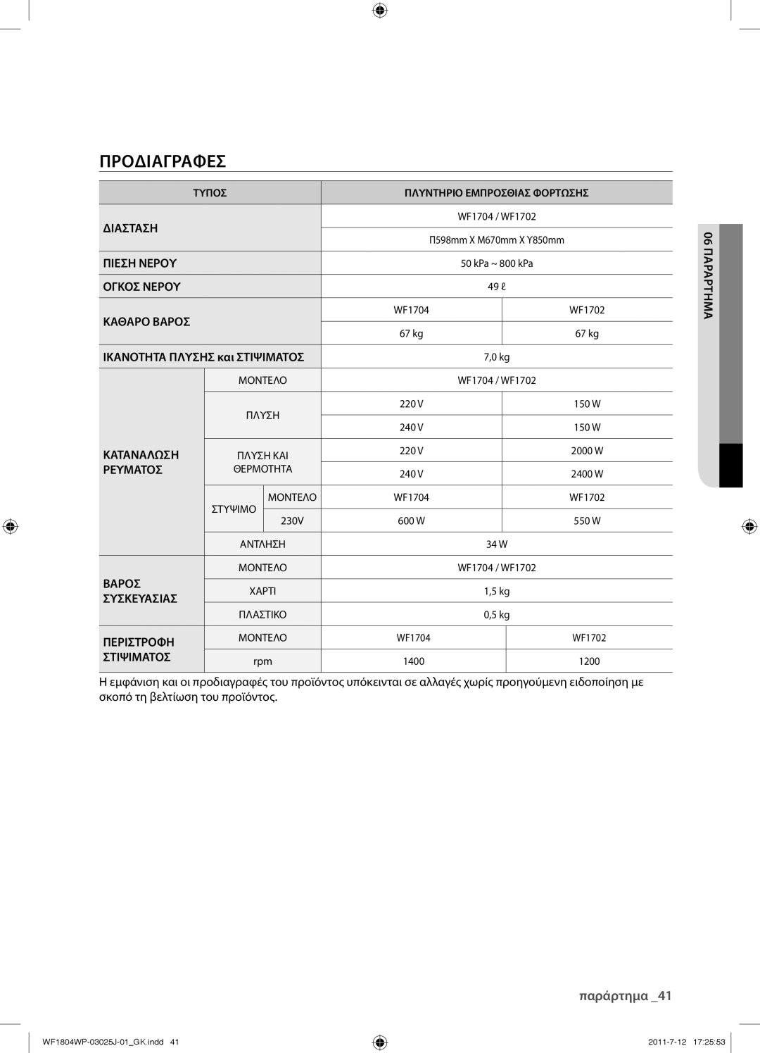 Samsung WF1702WPV/YLV manual 49 ℓ 