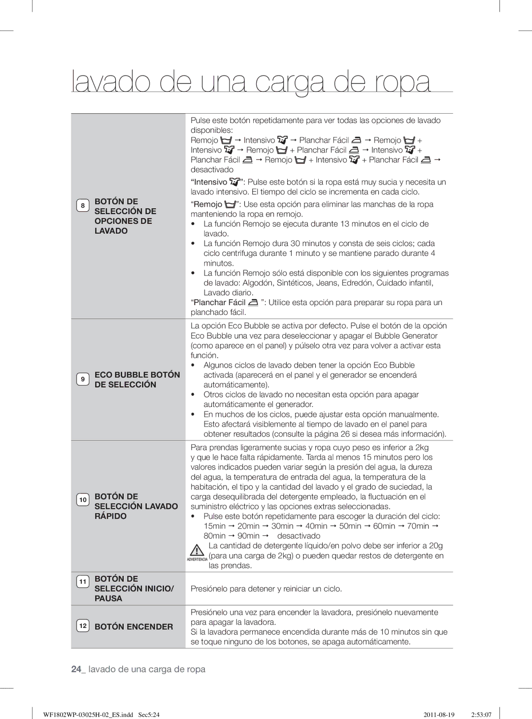 Samsung WF1702WPW2/XEC Selección DE, Opciones DE, DE Selección, 10 Botón DE, Rápido, 11 Botón DE, Pausa 12 Botón Encender 