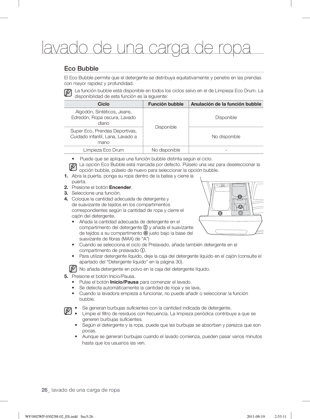 Samsung WF1802WPC2/XEC, WF1702WPW2/XEC, WF1802LSW2/XEC, WF1802WPC2/XEP manual Eco Bubble, Ciclo Función bubble 