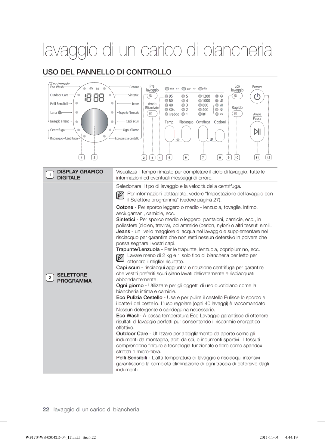 Samsung WF1702WSV2/XET manual Lavaggio di un carico di biancheria, USO DEL Pannello DI Controllo 