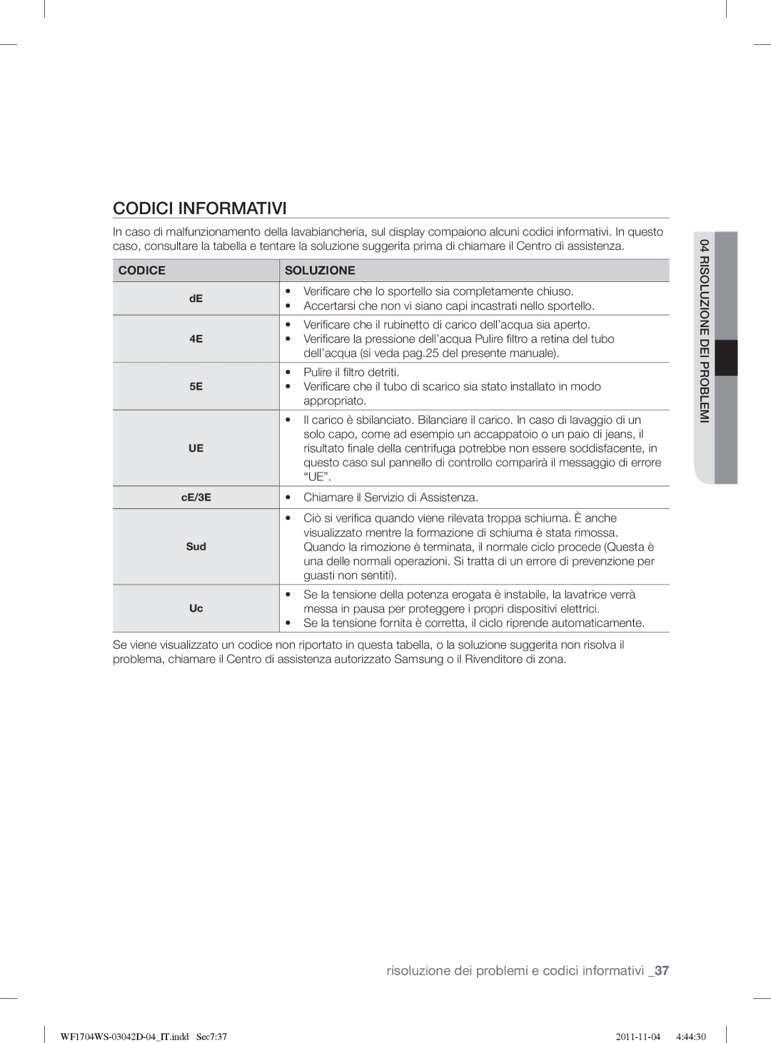 Samsung WF1702WSV2/XET manual Codici Informativi, Codice Soluzione 