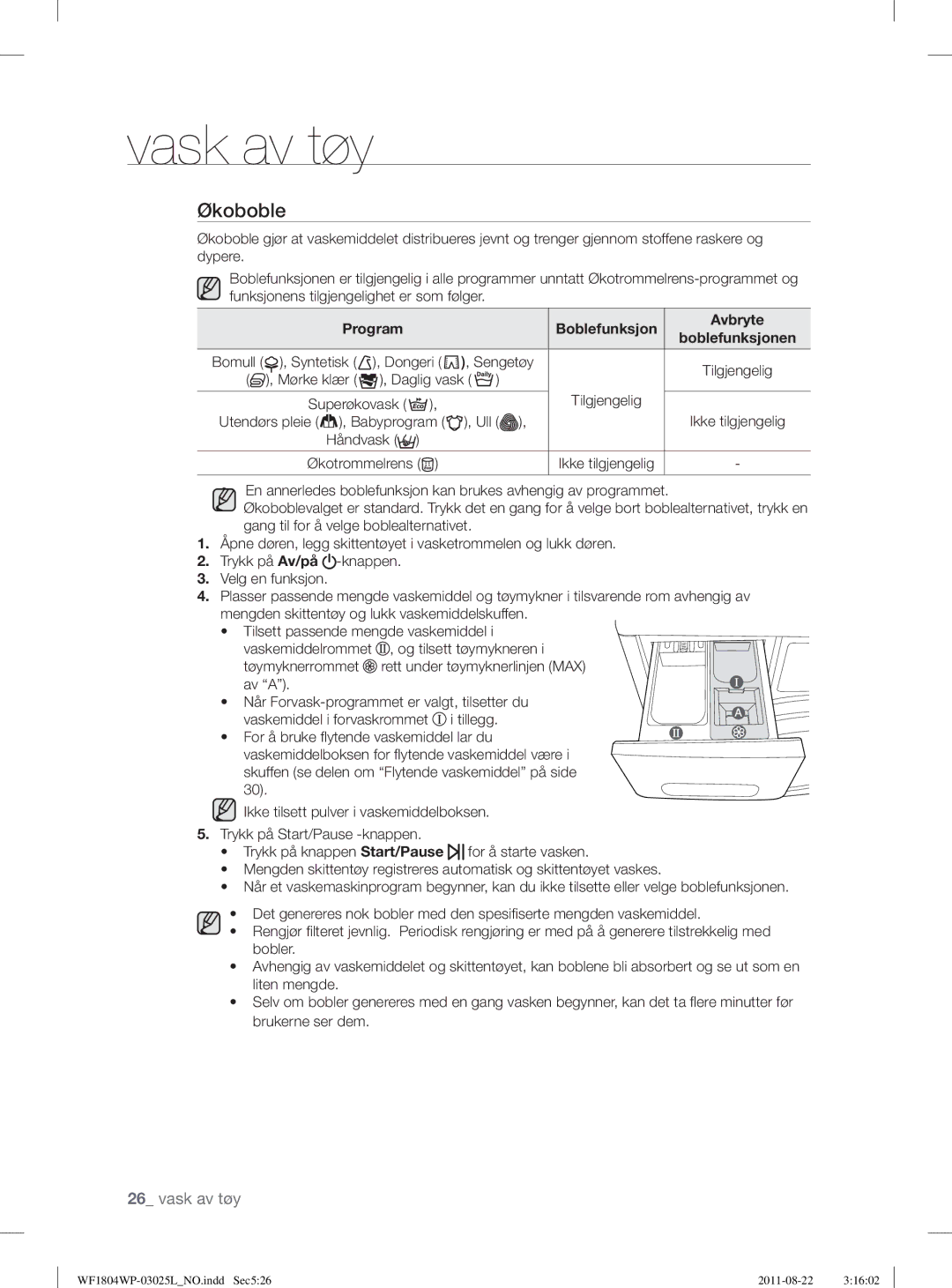 Samsung WF1702WSW2/YLE, WF1804YPC2/XEE, WF1804YPV2/XEE, WF1704WSV2/XEE manual Økoboble, Program Boblefunksjon Avbryte 