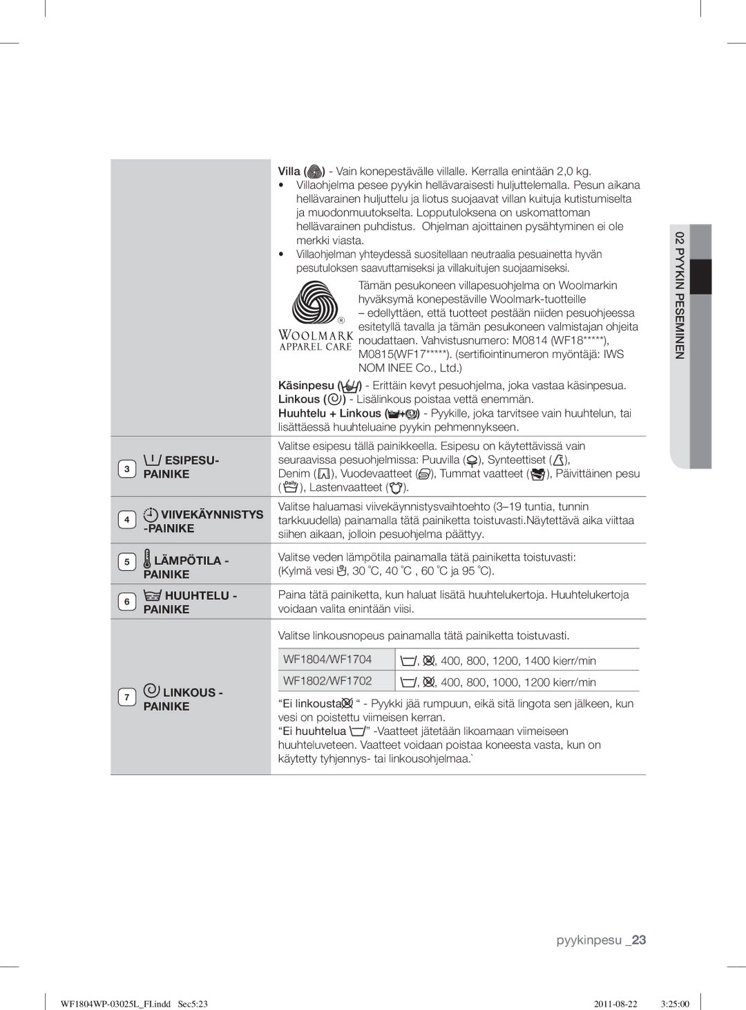 Samsung WF1702WPV2/YLV, WF1702WSW2/YLE, WF1804YPC2/XEE Esipesu, Viivekäynnistys, Lämpötila, Huuhtelu, Linkous Painike 