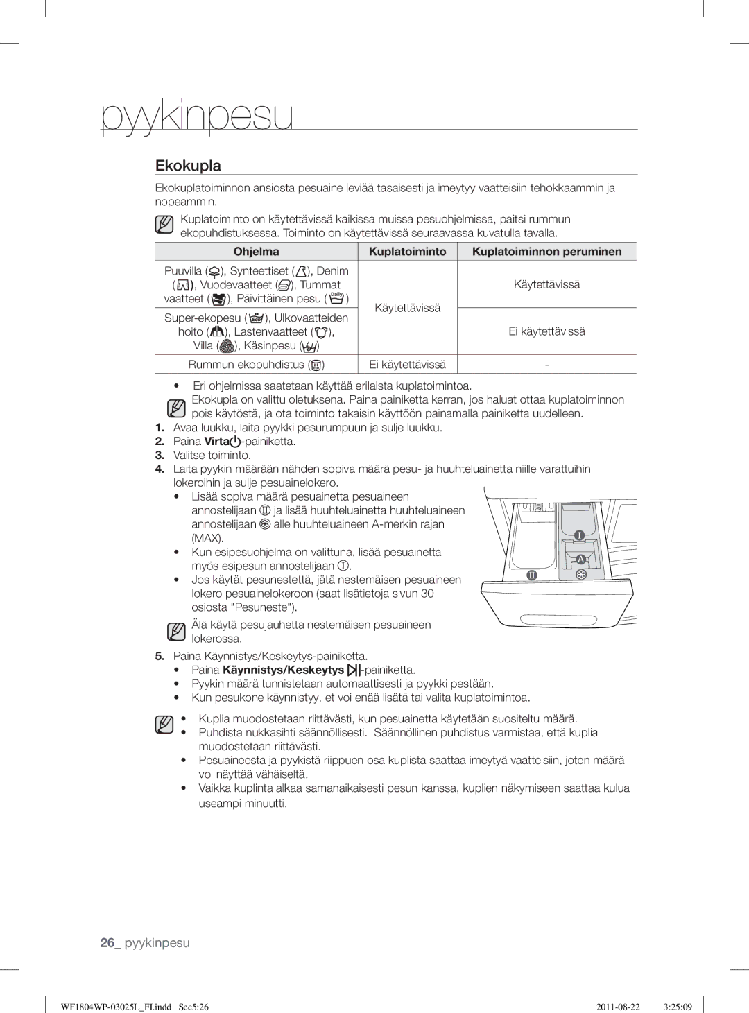 Samsung WF1804YPV2/XEE, WF1702WSW2/YLE, WF1804YPC2/XEE manual Ekokupla, Kuplatoiminto, Paina Käynnistys/Keskeytys -painiketta 