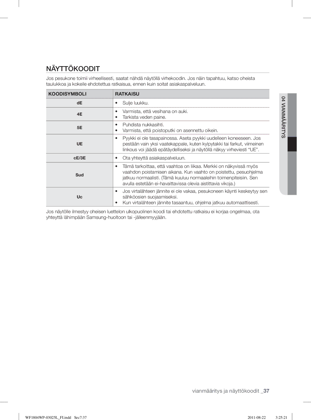 Samsung WF1804YPC2/XEE, WF1702WSW2/YLE, WF1804YPV2/XEE, WF1704WSV2/XEE, WF1804YPW2/XEE Näyttökoodit, Koodisymboli Ratkaisu 