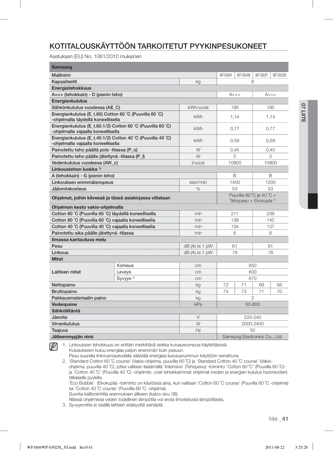 Samsung WF1702WPV2/YLV, WF1702WSW2/YLE Kotitalouskäyttöön Tarkoitetut Pyykinpesukoneet, Asetuksen EU No /2010 mukainen 