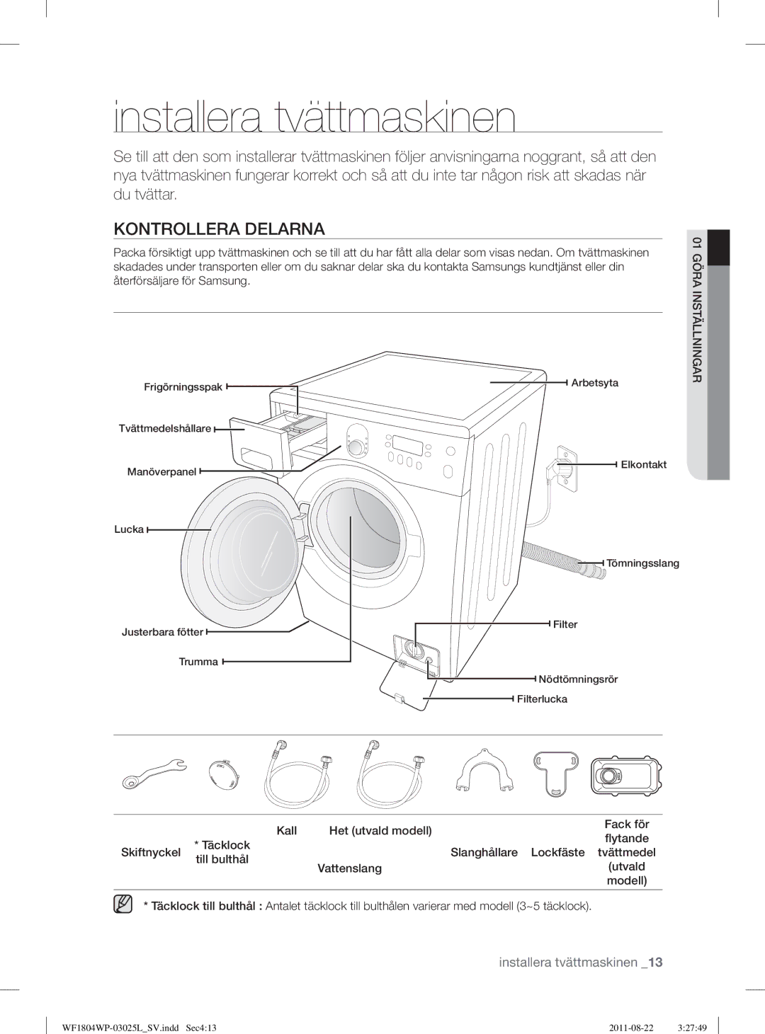 Samsung WF1704WSV2/XEE, WF1702WSW2/YLE, WF1804YPC2/XEE, WF1804YPV2/XEE manual Installera tvättmaskinen, Kontrollera Delarna 