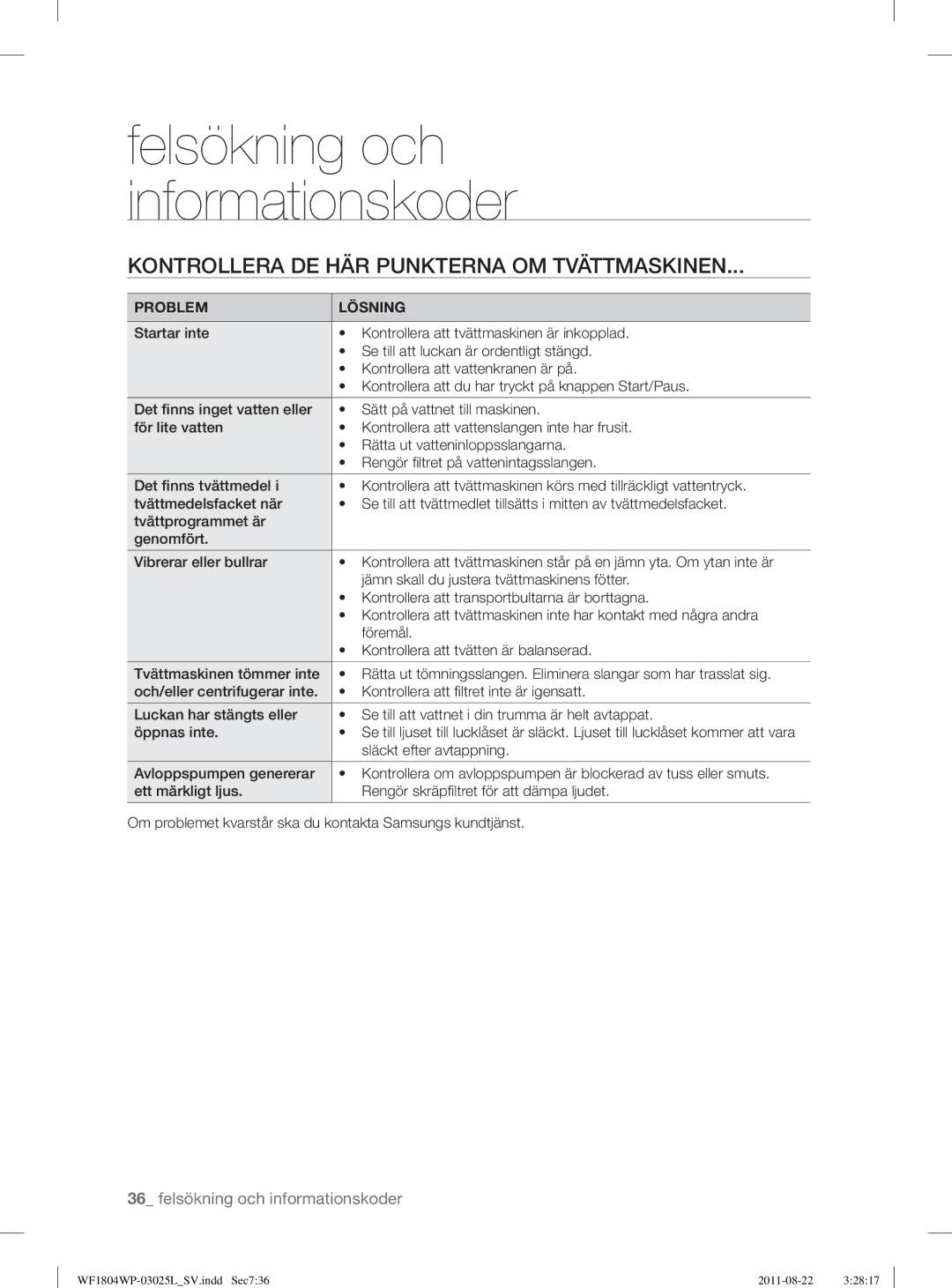 Samsung WF1804YPV2/XEE manual Kontrollera DE HÄR Punkterna OM Tvättmaskinen, Problem Lösning, Släckt efter avtappning 