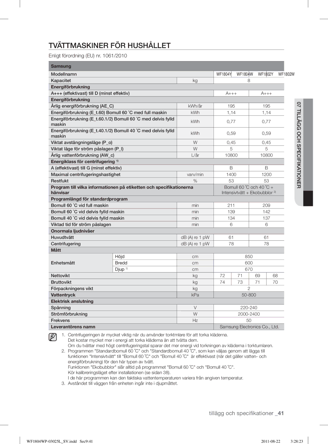 Samsung WF1804YPC2/XEE, WF1702WSW2/YLE, WF1804YPV2/XEE manual Tvättmaskiner FÖR Hushållet, Enligt förordning EU nr /2010 