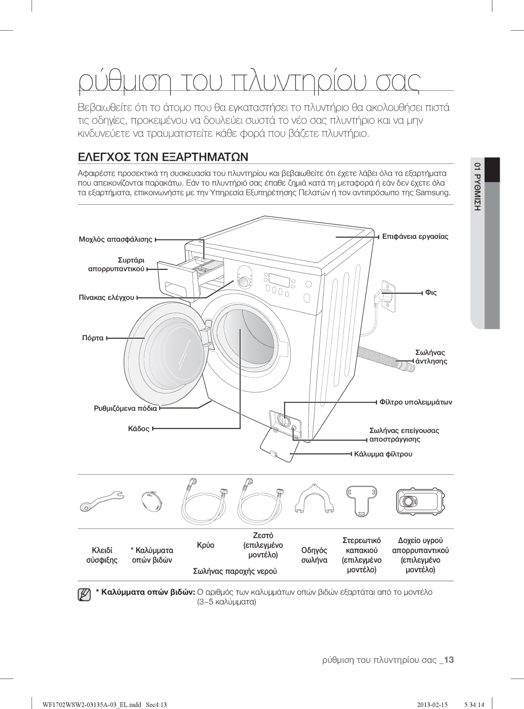 Samsung WF1802WSW2/YLV, WF1702WSW2/YLV manual Ρύθμιση του πλυντηρίου σας, Ελεγχοσ ΤΩΝ Εξαρτηματων 