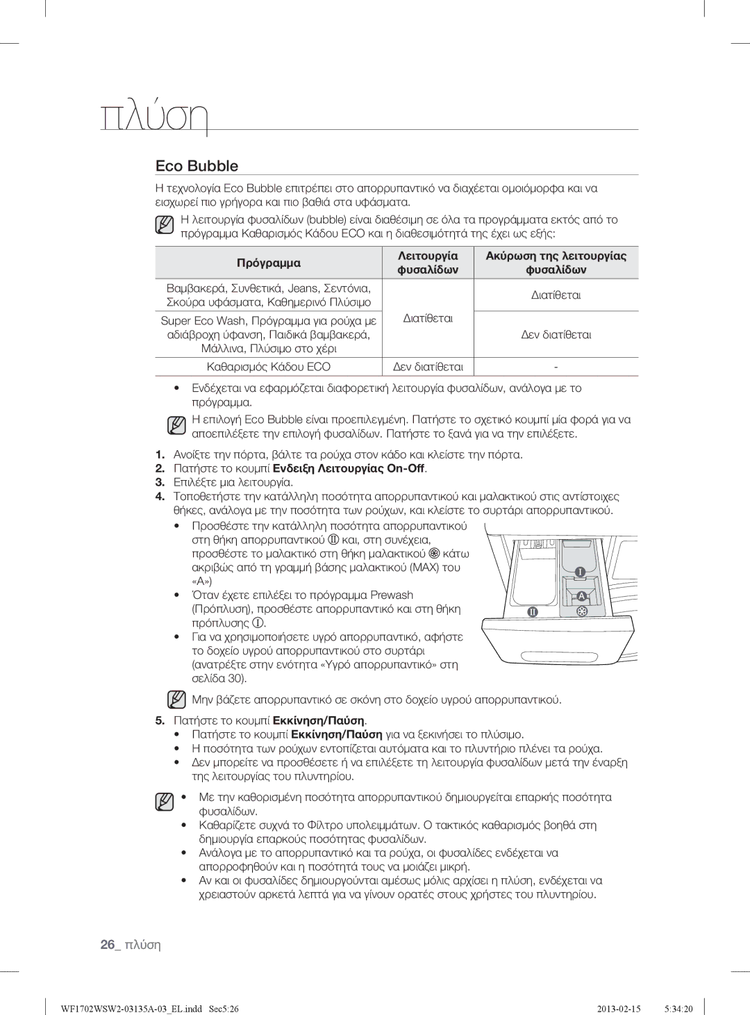 Samsung WF1702WSW2/YLV, WF1802WSW2/YLV manual Eco Bubble, 26 πλύση, Διατίθεται, Επιλέξτε μια λειτουργία 