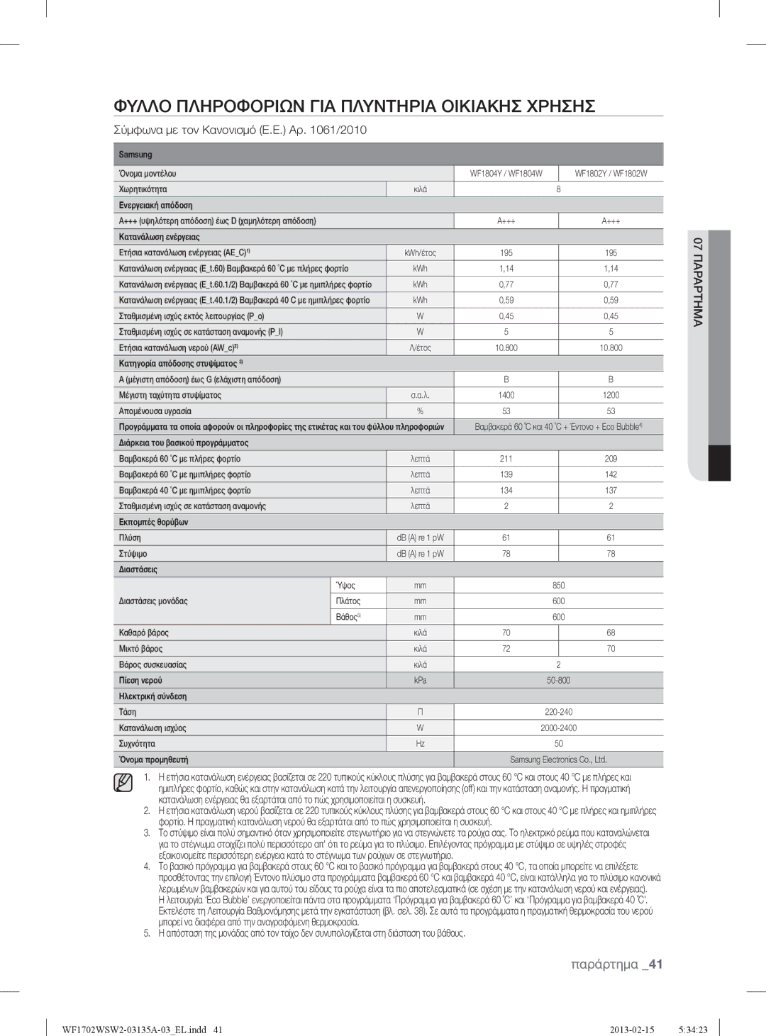 Samsung WF1802WSW2/YLV Φυλλο Πληροφοριων ΓΙΑ Πλυντηρια Οικιακησ Χρησησ, Παράρτημα, Σύμφωνα με τον Κανονισμό Ε.Ε. Αρ /2010 