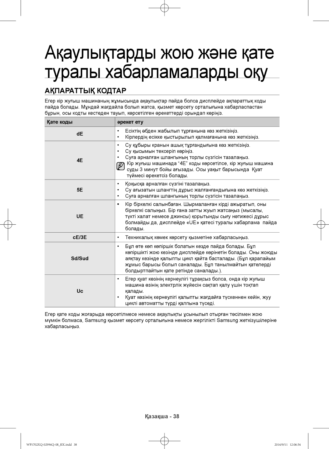 Samsung WF1702XQR/YLP, WF1602XQR/YLP manual Ақпараттық кодтар, Қате коды Әрекет ету, CE/3E, Sd/Sud 