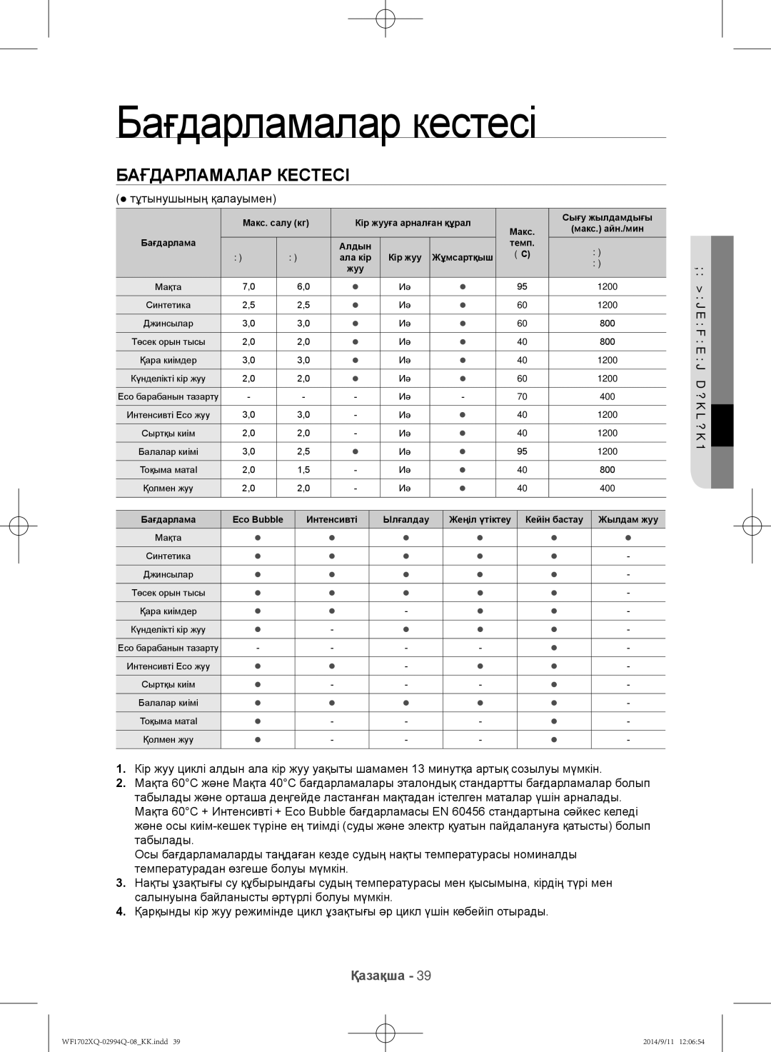 Samsung WF1602XQR/YLP, WF1702XQR/YLP manual Бағдарламалар кестесі,  тұтынушының қалауымен, 05 Бағдарламалар Кестесі 