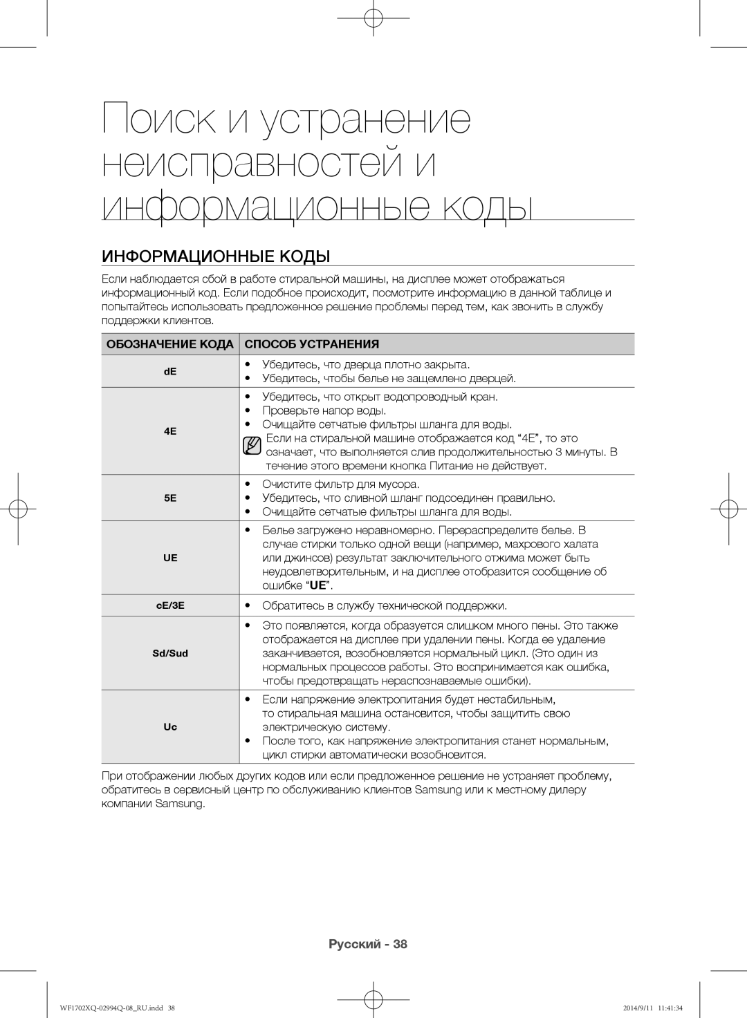 Samsung WF1702XQR/YLP, WF1602XQR/YLP manual Информационные коды, Обозначение Кода Способ Устранения 