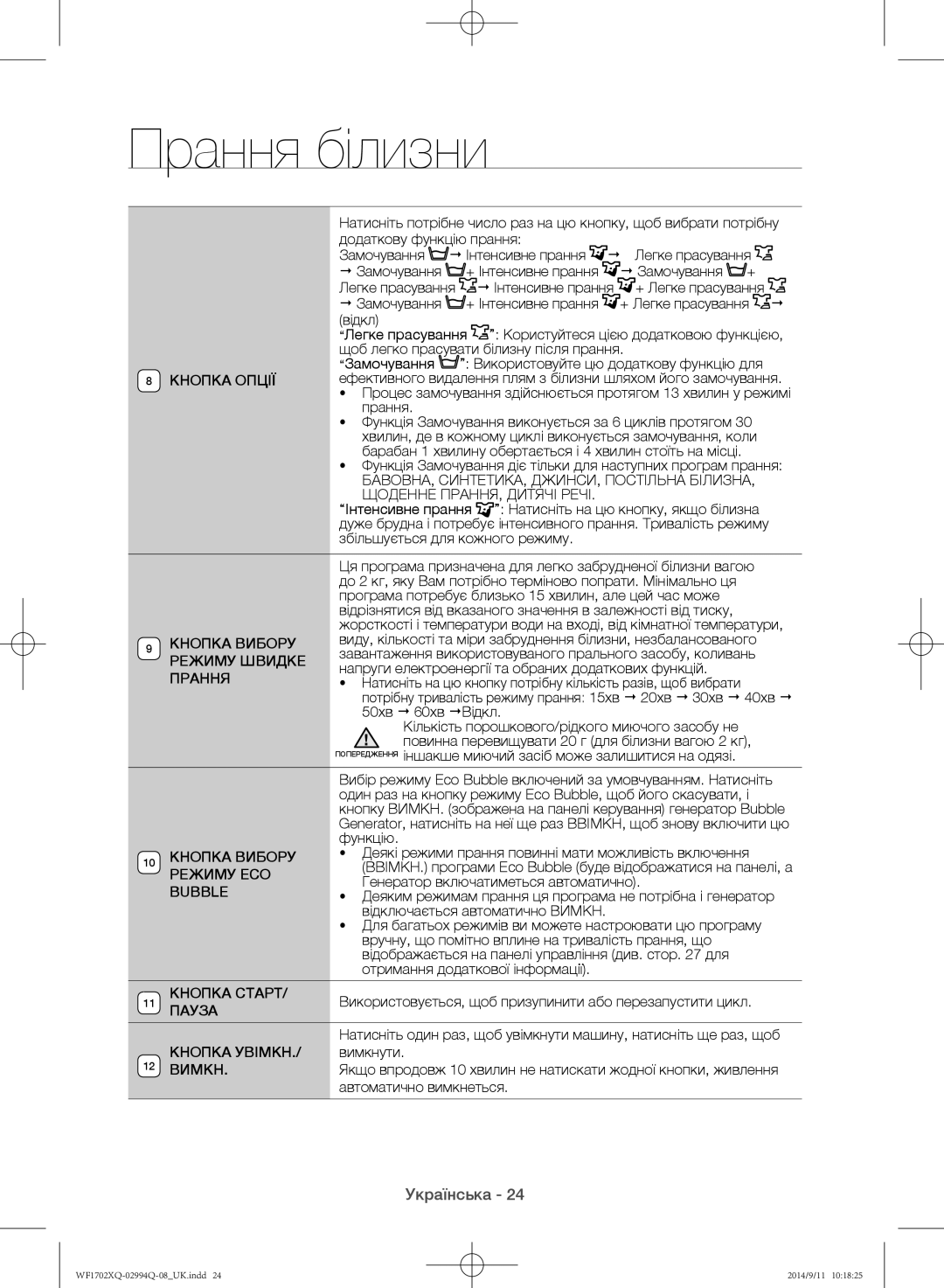 Samsung WF1702XQR/YLP Кнопка Опції, БАВОВНА, СИНТЕТИКА, ДЖИНСИ, Постільна Білизна, Щоденне ПРАННЯ, Дитячі Речі, Прання 