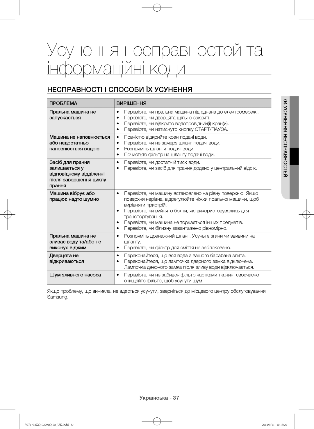 Samsung WF1602XQR/YLP Усунення несправностей та інформаційні коди, Несправності і способи їх усунення, Проблема Вирішення 