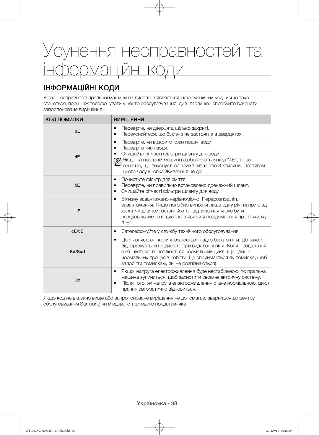 Samsung WF1702XQR/YLP, WF1602XQR/YLP manual Інформаційні коди, КОД Помилки Вирішення 