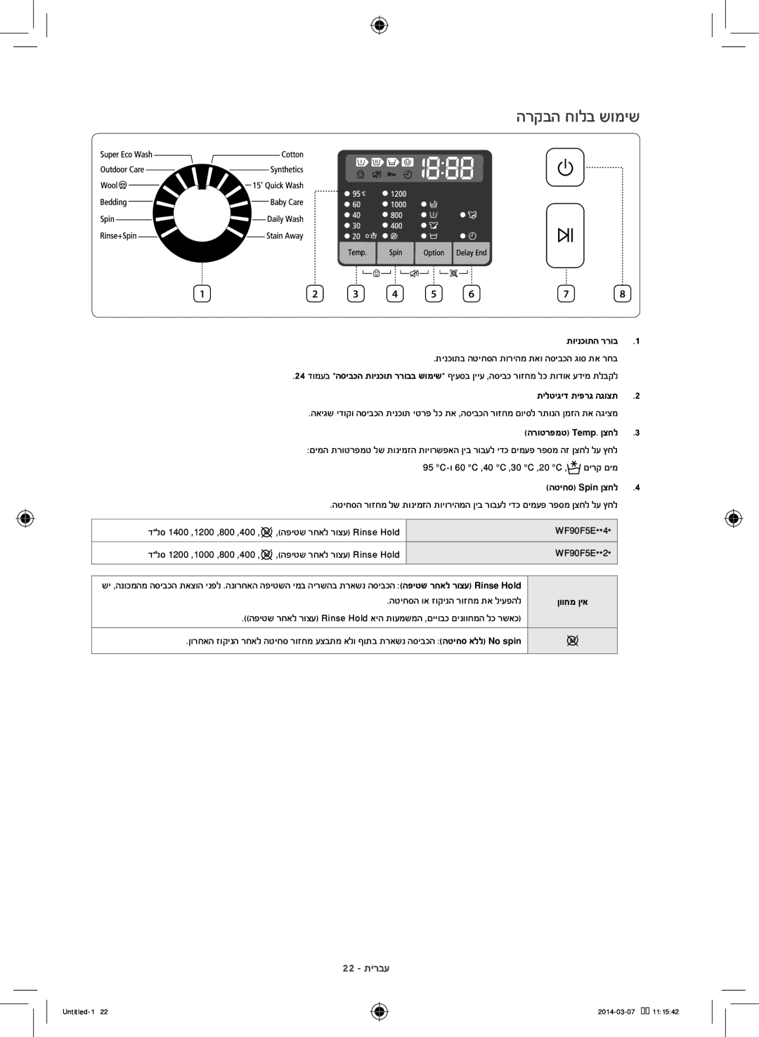 Samsung WF1704WPC2/XEF manual הרקבה חולב שומיש, תוינכותה ררוב1, תילטיגיד תיפרג הגוצת2, הרוטרפמט Temp‎.‎ןצחל3, ןווחמ ןיא 