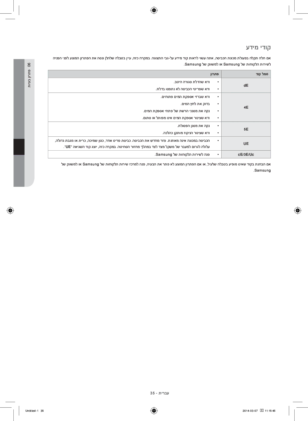 Samsung WF90F5E0W2W/KJ, WF1704WPC2/XEF manual עדימ ידוק, ןורתפ 