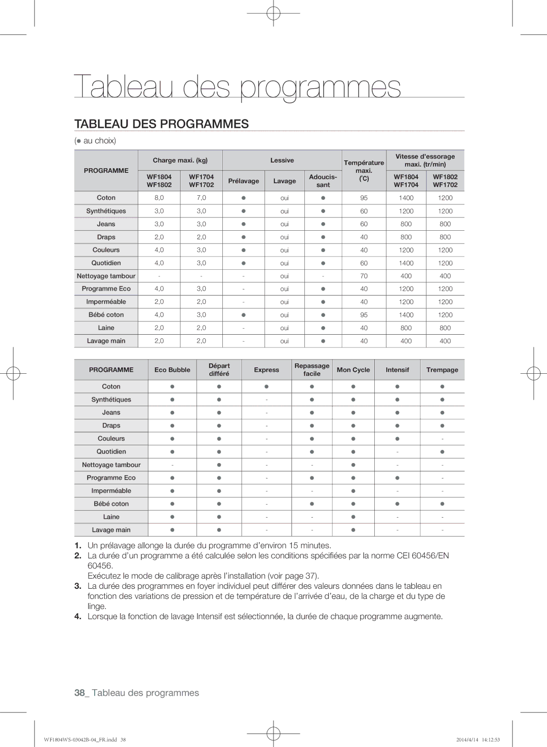 Samsung WF1802WSW2/XEF, WF1704WSV/XEF, WF1804WSV/XEF, WF1802WSW/XEF, WF1704WSV2/XEF manual Tableau des programmes,  au choix 