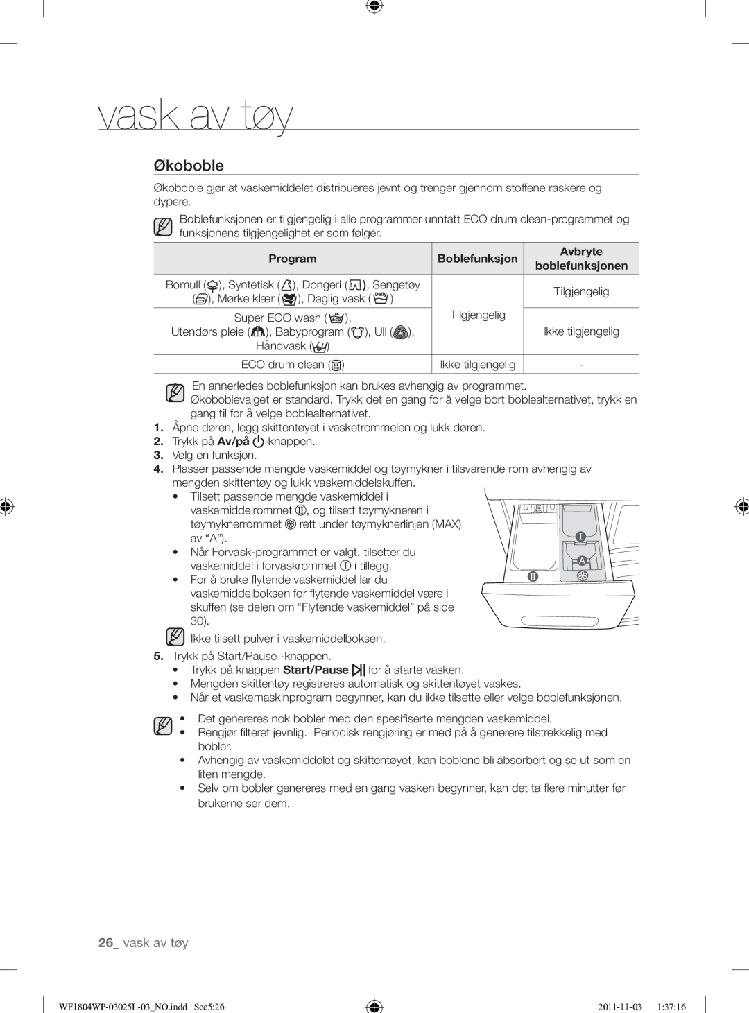 Samsung WF1704YPC2/XEE Økoboble, Program Boblefunksjon Avbryte, Bomull Syntetisk, Utendørs pleie Babyprogram Ull Håndvask 